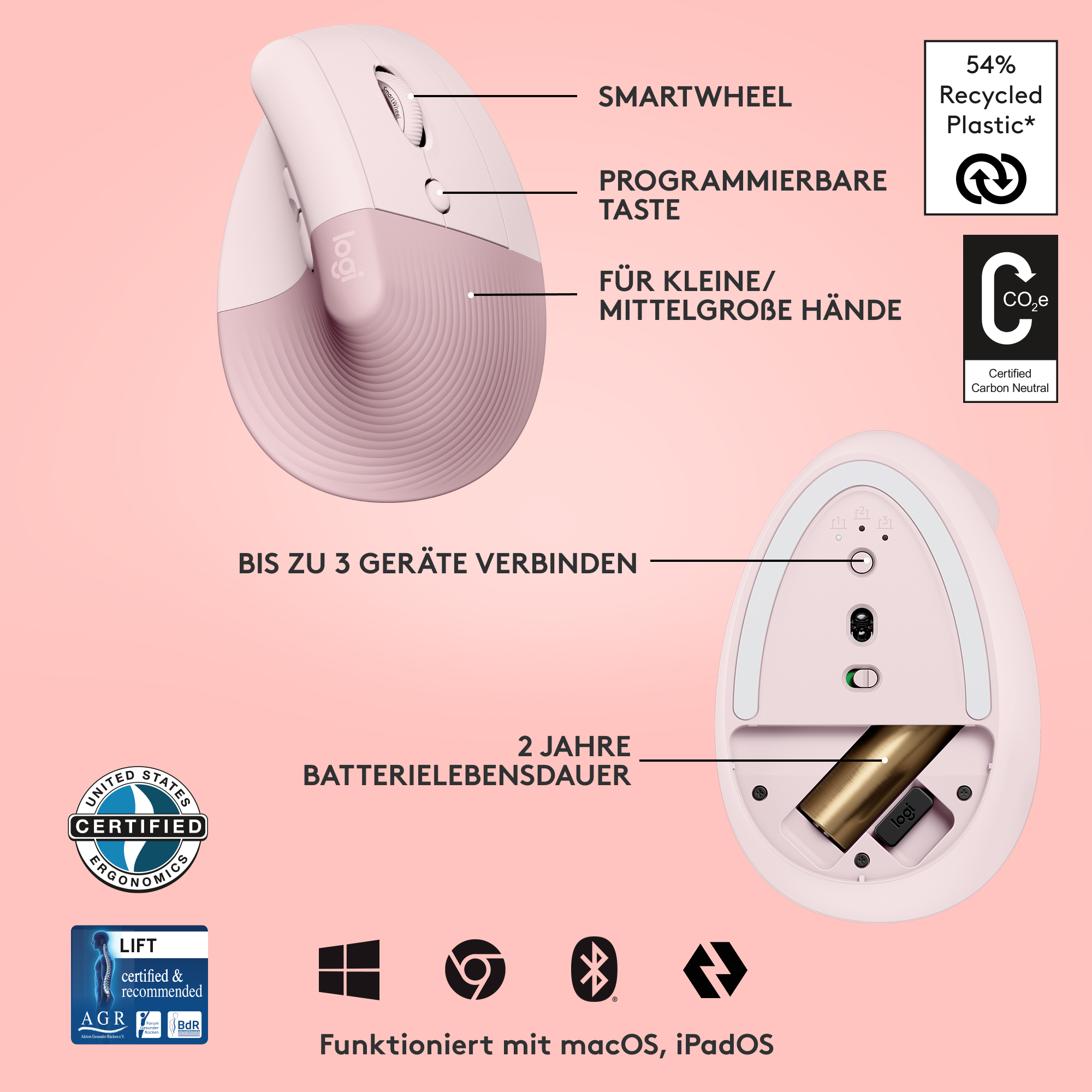 Eine rosa und weiße ergonomische Maus mit beschrifteten Teilen. Merkmale sind Smartwheel und Batterie.
