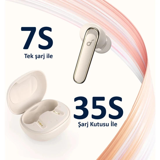Anker Soundcore kulaklık ve şarj kutusu. Metin pil ömrünü gösterir. Kavisli kırmızı ve beyaz çizgi.
