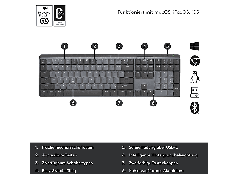 LOGITECH MX Mechanical Kabellose hintergrundbeleuchtete Tastatur, (Tactile), DEU (Qwertz), Grafit; kabellose Gaming Tastatur — Foto 5 von 5