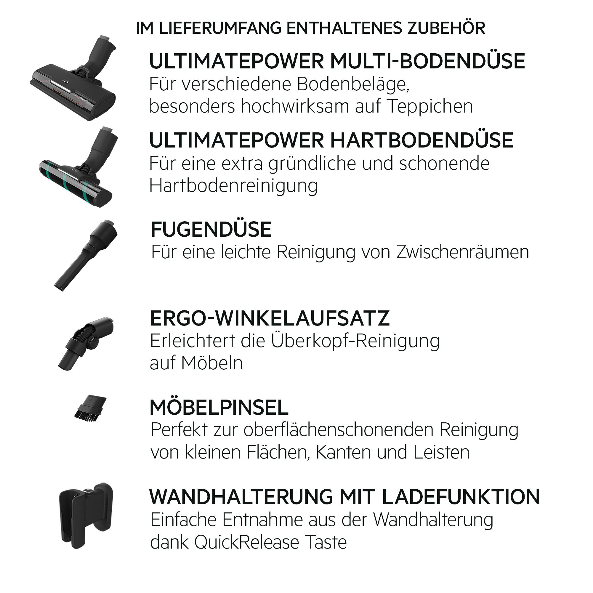 Staubsaugerzubehör mit Text über seinen Zweck.