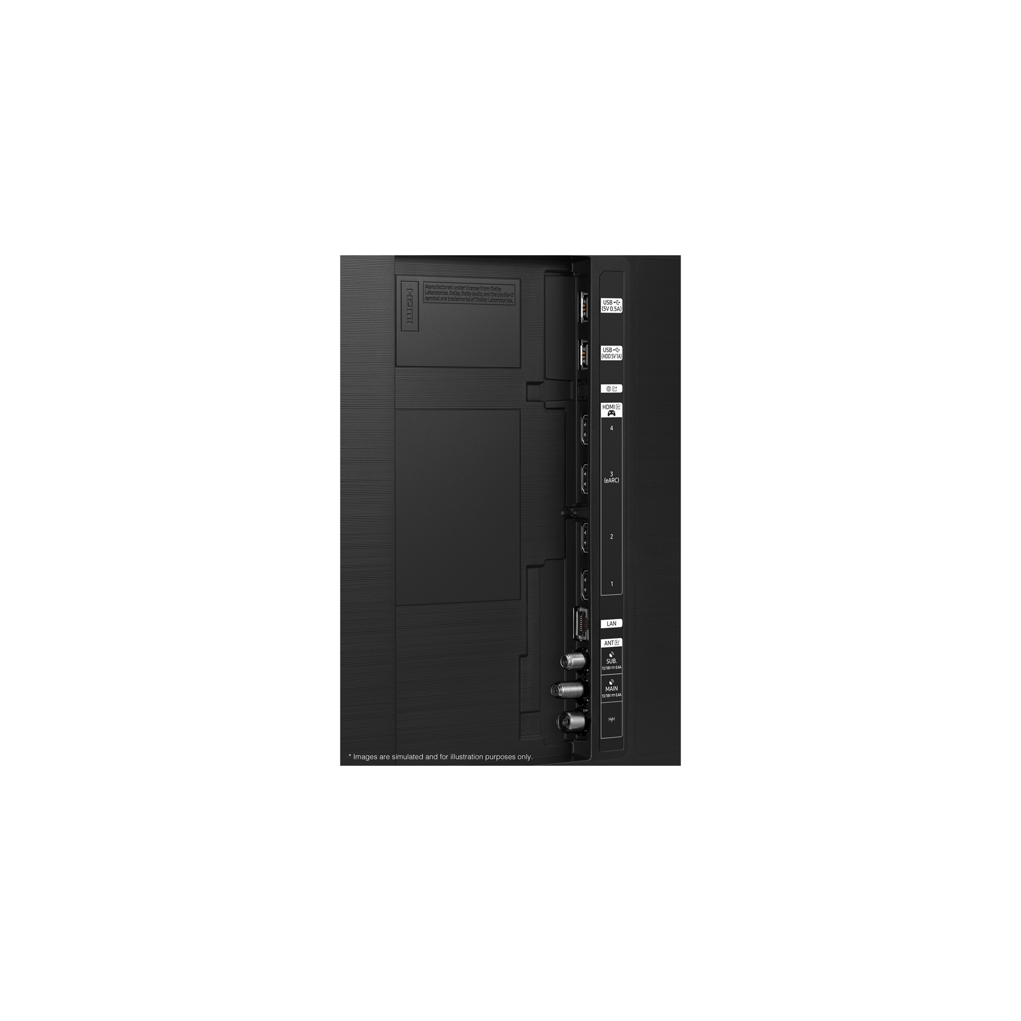 Panel trasero de TV negro con puertos. Incluye HDMI, USB y otras opciones de conexión.