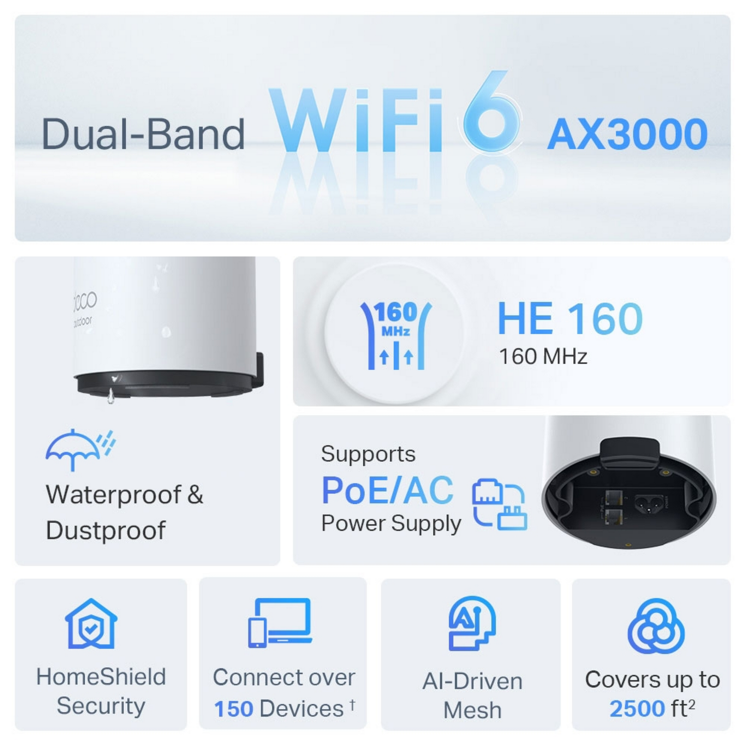 White router with multiple icons and text, on a blue background.