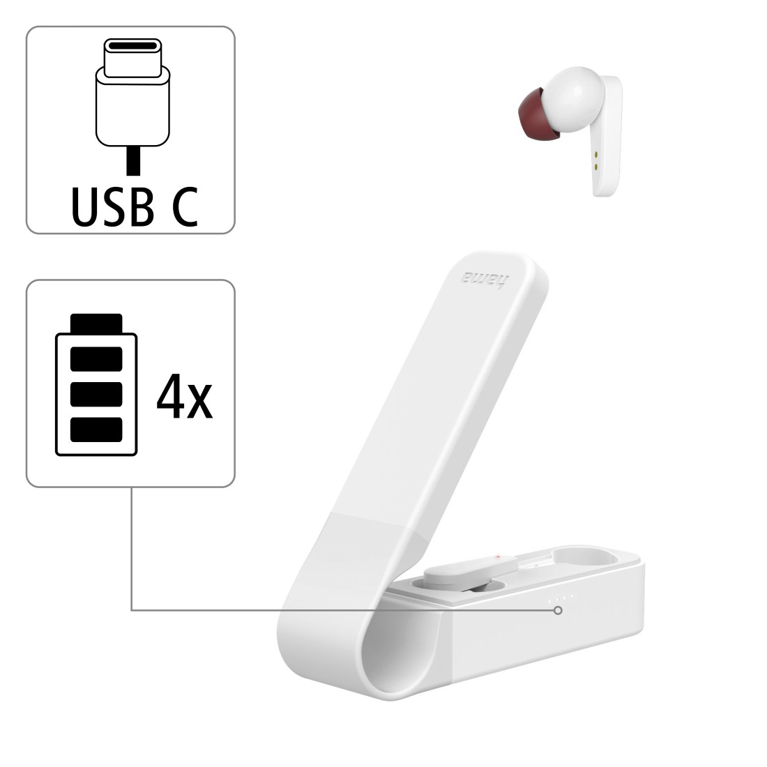 Weiße Hama-Ohrhörer und Ladecase. USB-C-Symbol und 4x Ladesymbol sind sichtbar.