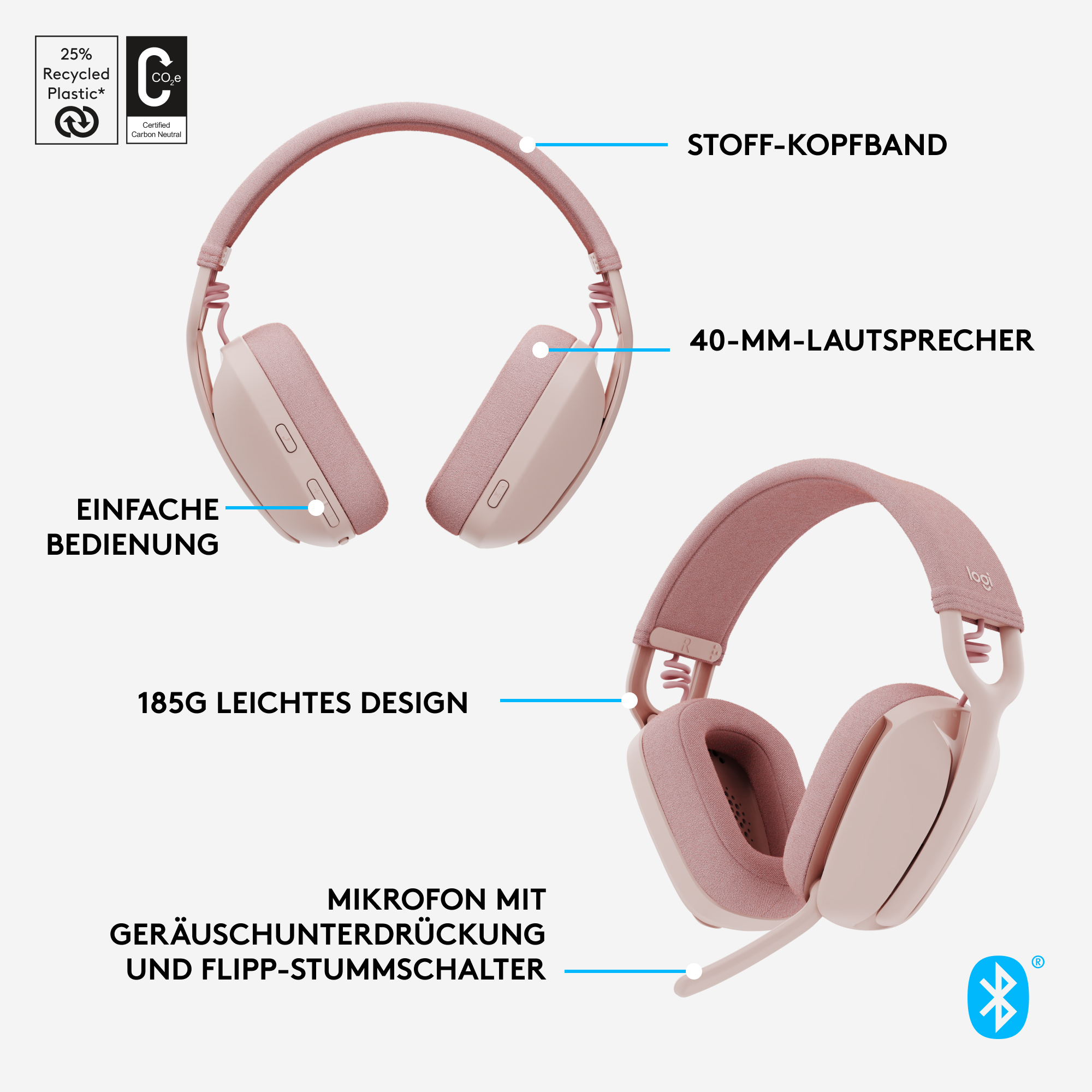 Drahtlose, pinke Kopfhörer mit Beschriftungen, die auf Funktionen und Text zeigen.