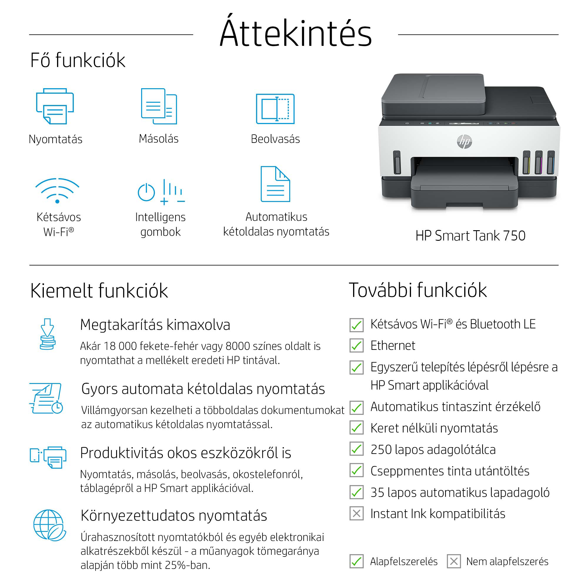 Egy HP Smart Tank 750 nyomtató áttekintése, fő funkcióival.