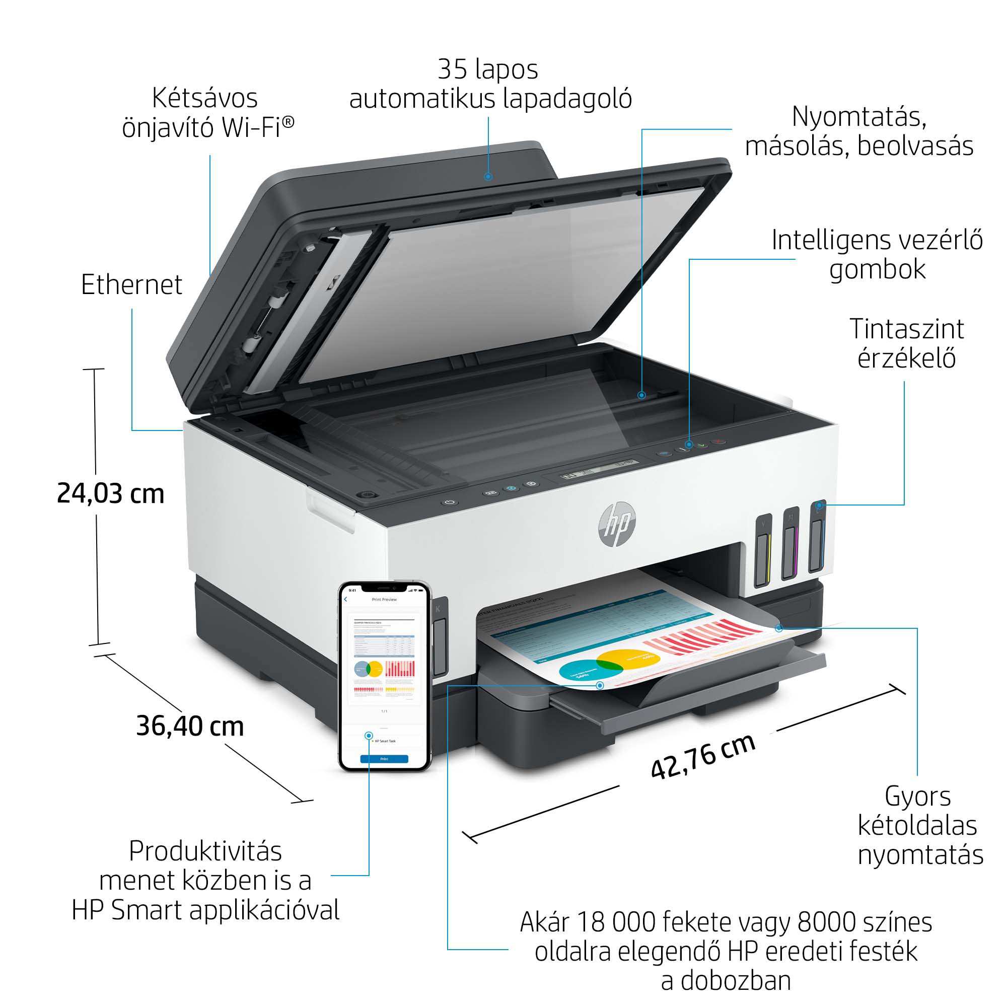 Fehér és fekete HP nyomtató, a funkciókat és méreteket jelző címkékkel, egy telefonnal és az alkalmazással.