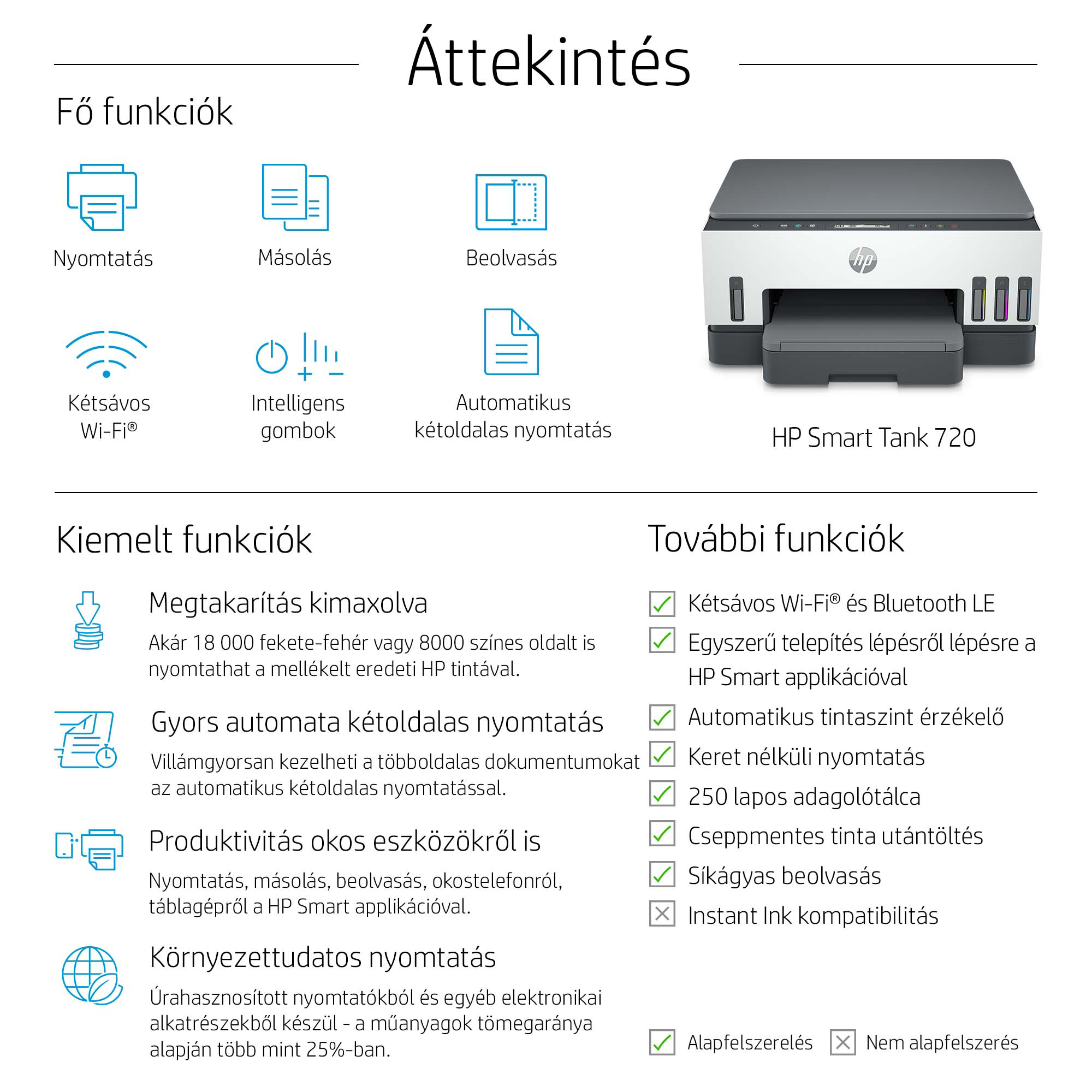 Infografika egy HP Smart Tank 720 nyomtatóról, annak funkcióiról és jellemzőiről, fehér háttérrel.