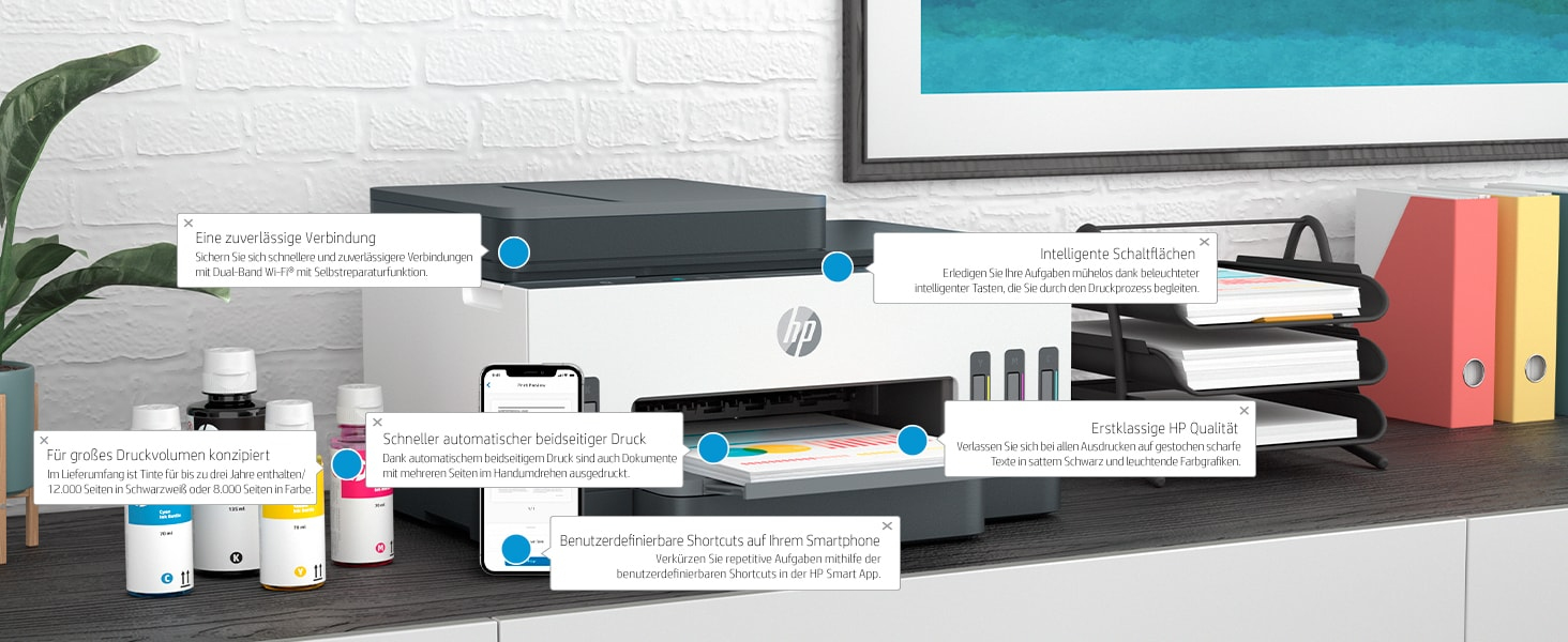Ein Drucker mit verschiedenen Callouts, die Funktionen und Leistungsdetails zeigen.