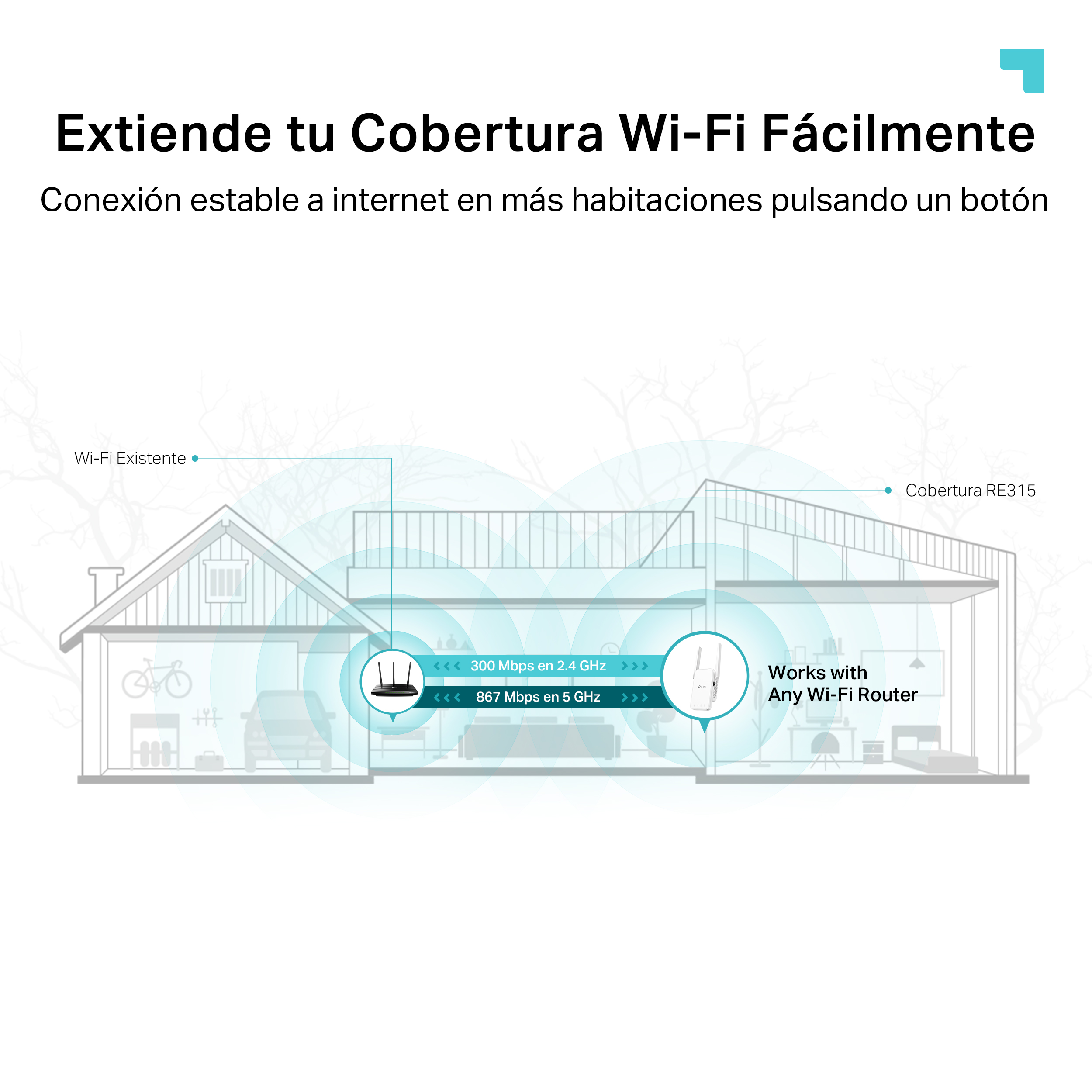 Un diagrama que muestra una casa con cobertura Wi-Fi y un enrutador Wi-Fi.