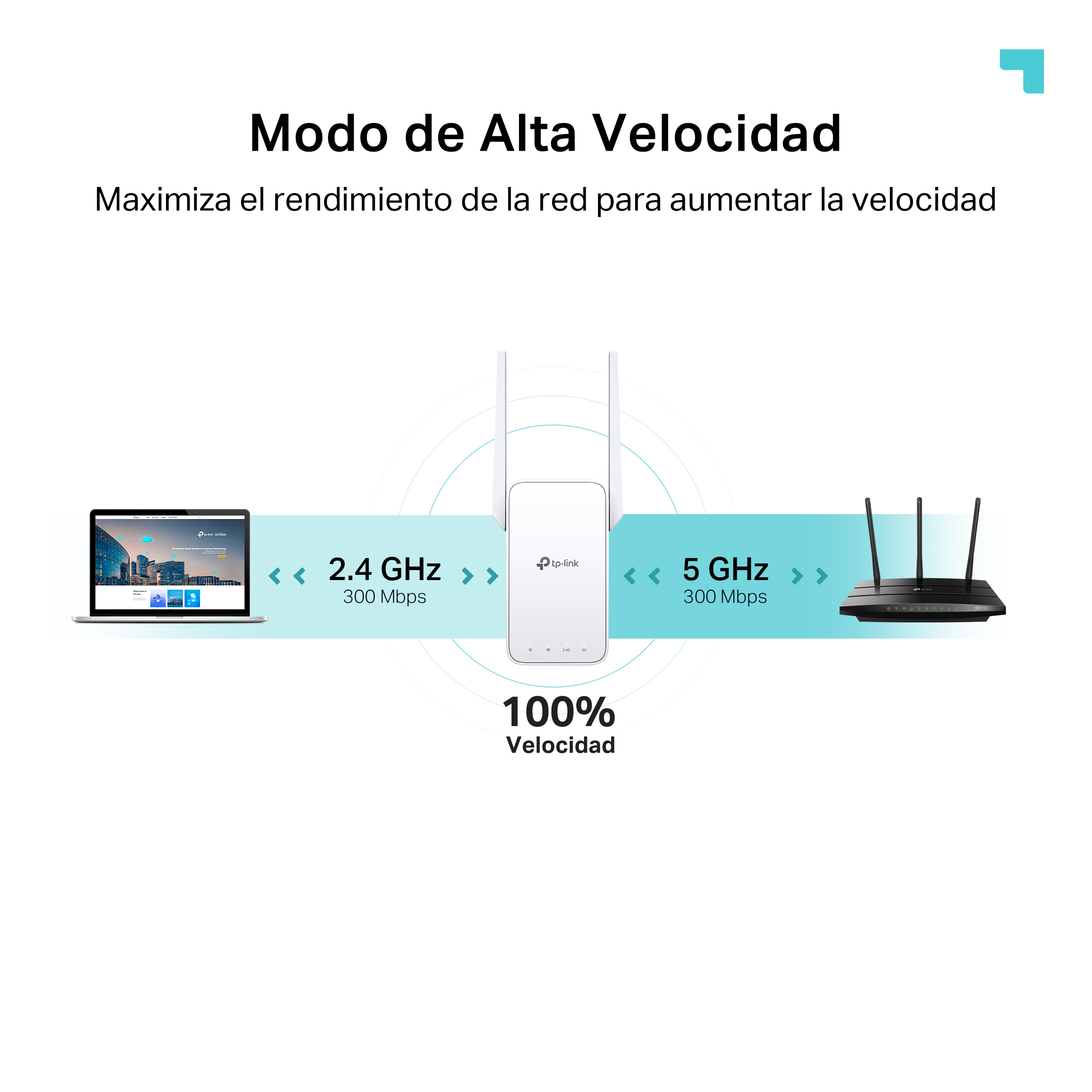 Imagen que muestra una computadora portátil, un enrutador y texto sobre la velocidad de la red.