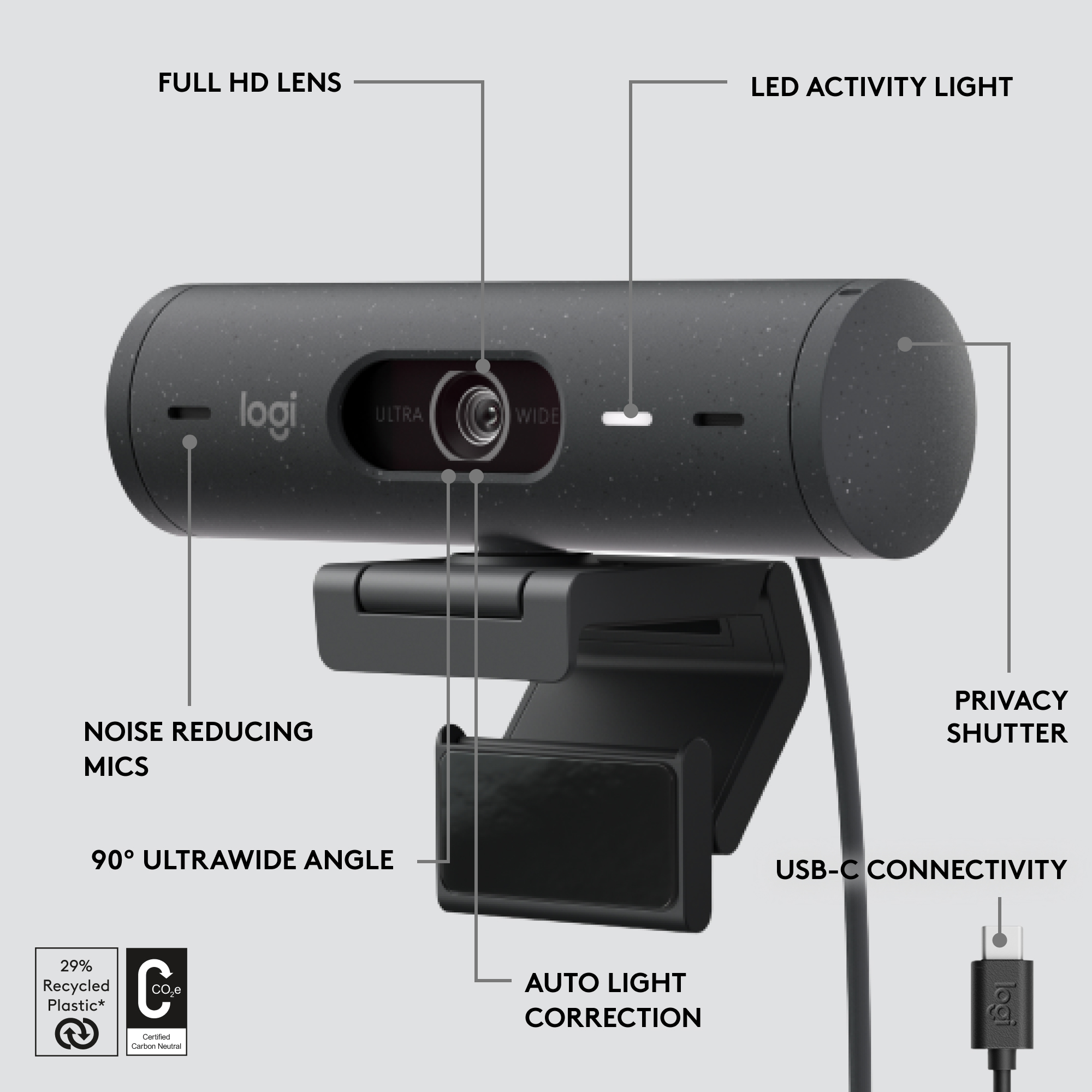 Webcam noire avec étiquettes, dont "Ultra Wide", "Noise Reducing Mics" et "USB-C".