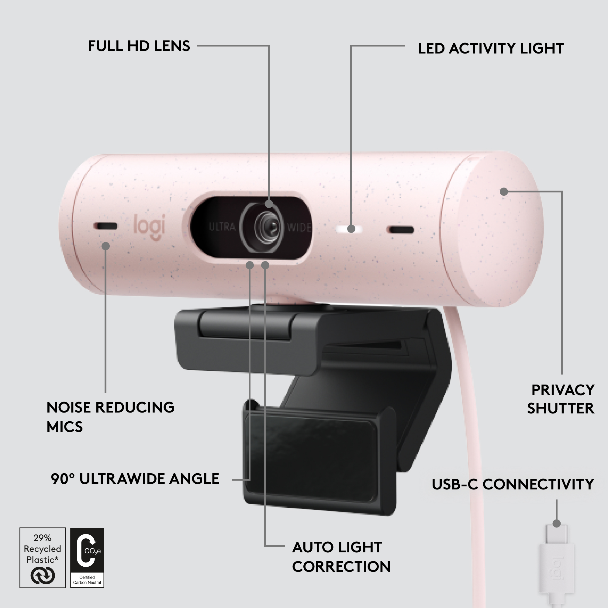Webcam rose avec étiquettes : objectif Full HD, micros antibruit, grand angle, obturateur.