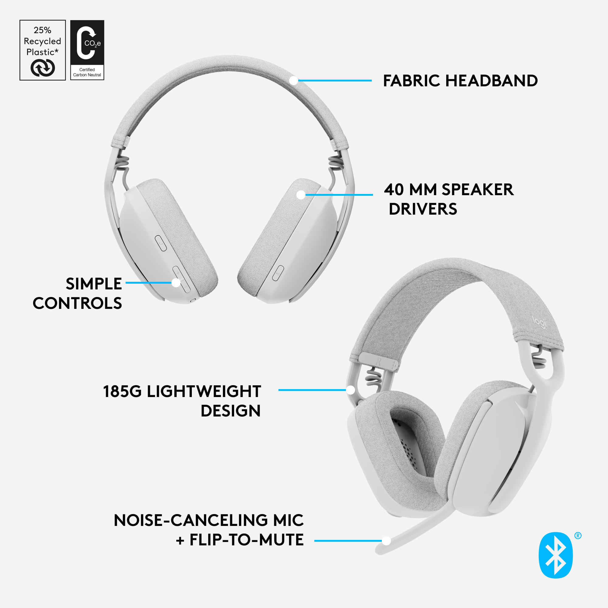 Weißer Kopfhörer mit dem Text 'Simple Controls' und 'Noise-Canceling Mic'.