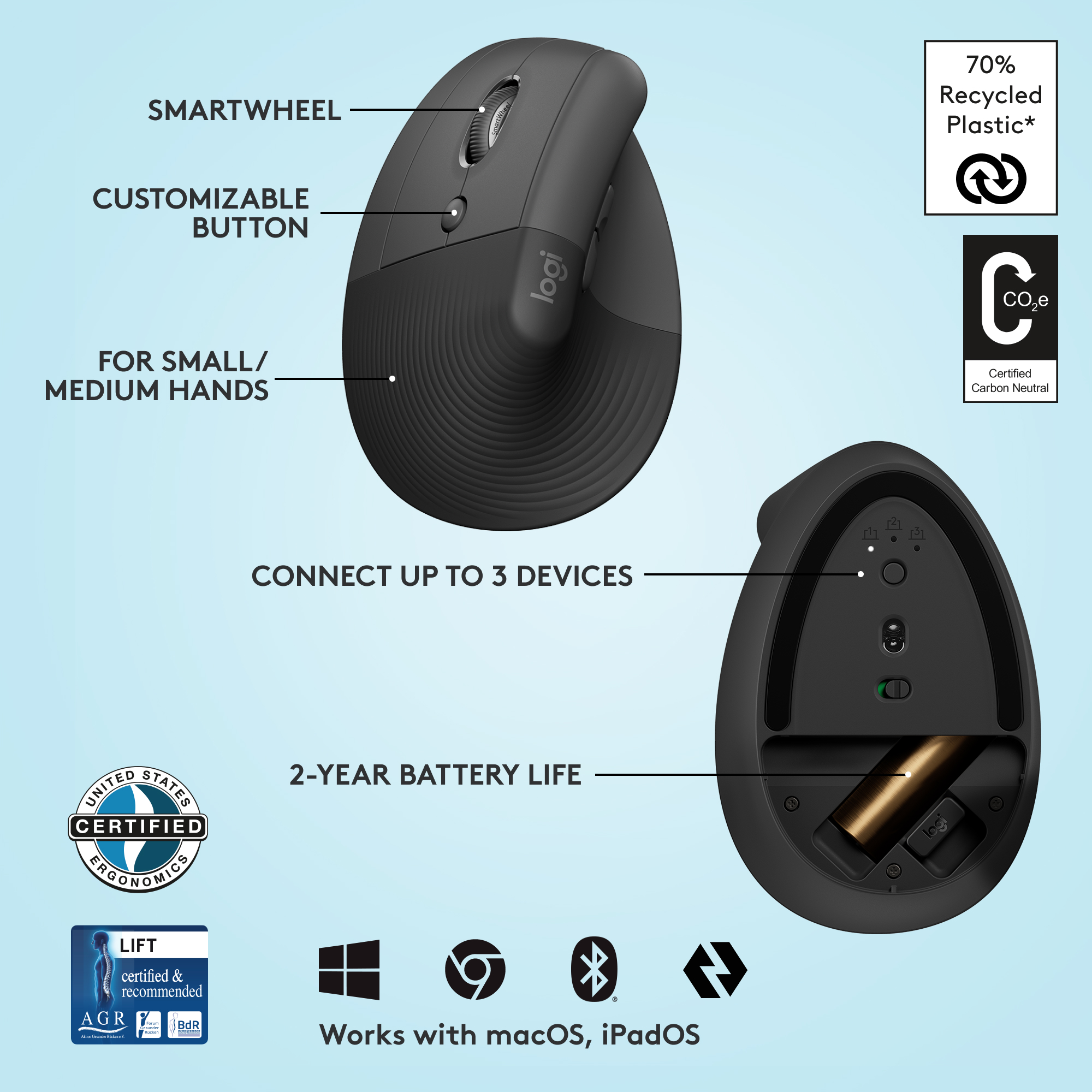 Eine schwarze ergonomische Maus mit Tasten, einem Scrollrad und Textbeschriftungen.