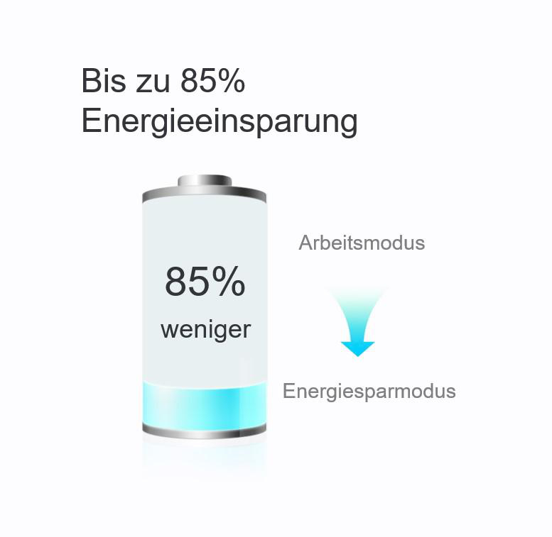 Ein weißer Smart-Stecker mit drehbarem Kopf, mit Symbolen seiner Funktionen drum herum.