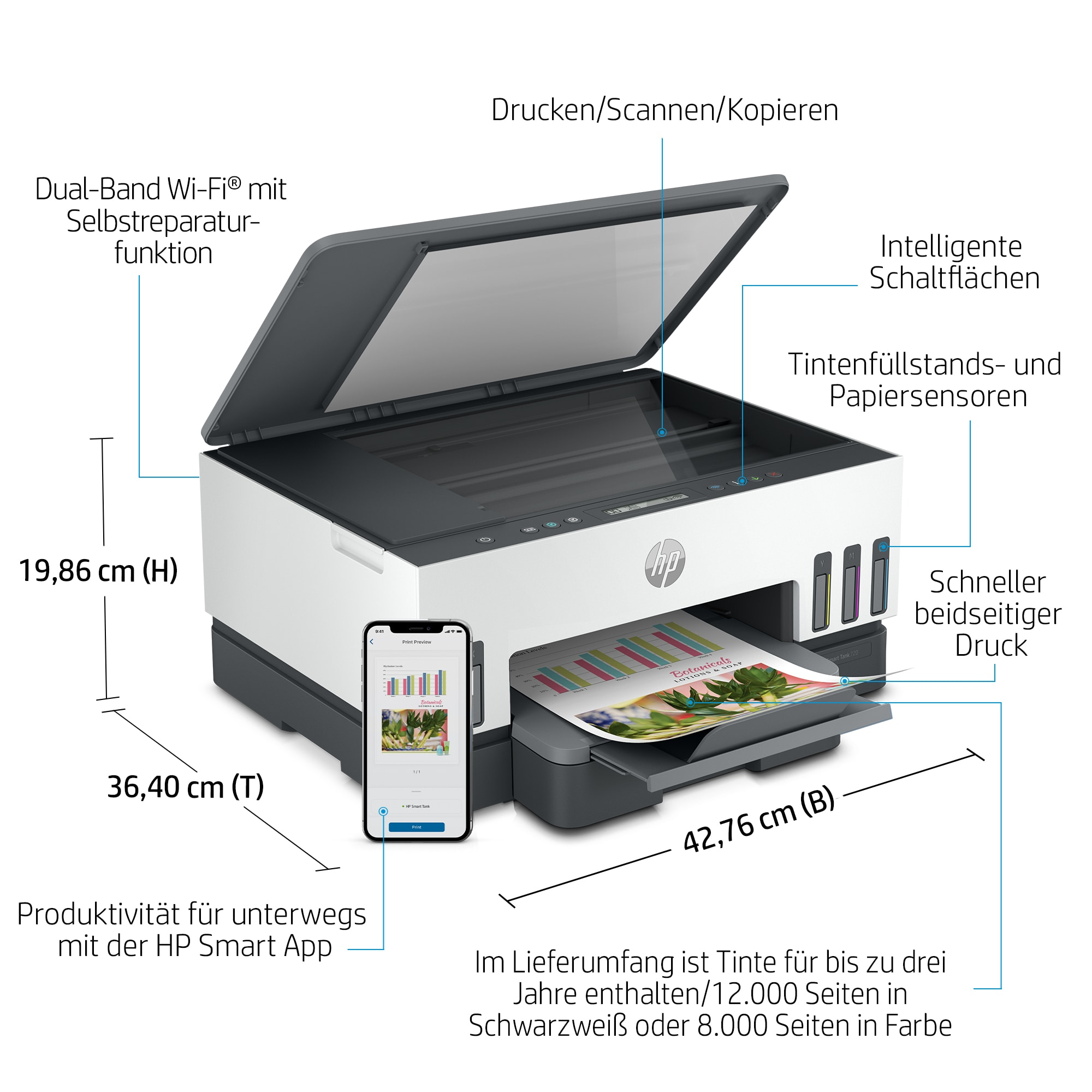 Ein HP-Drucker mit beschrifteten Abmessungen. Ein Telefon zeigt eine Druckvorschau und Text kennzeichnet Funktionen.