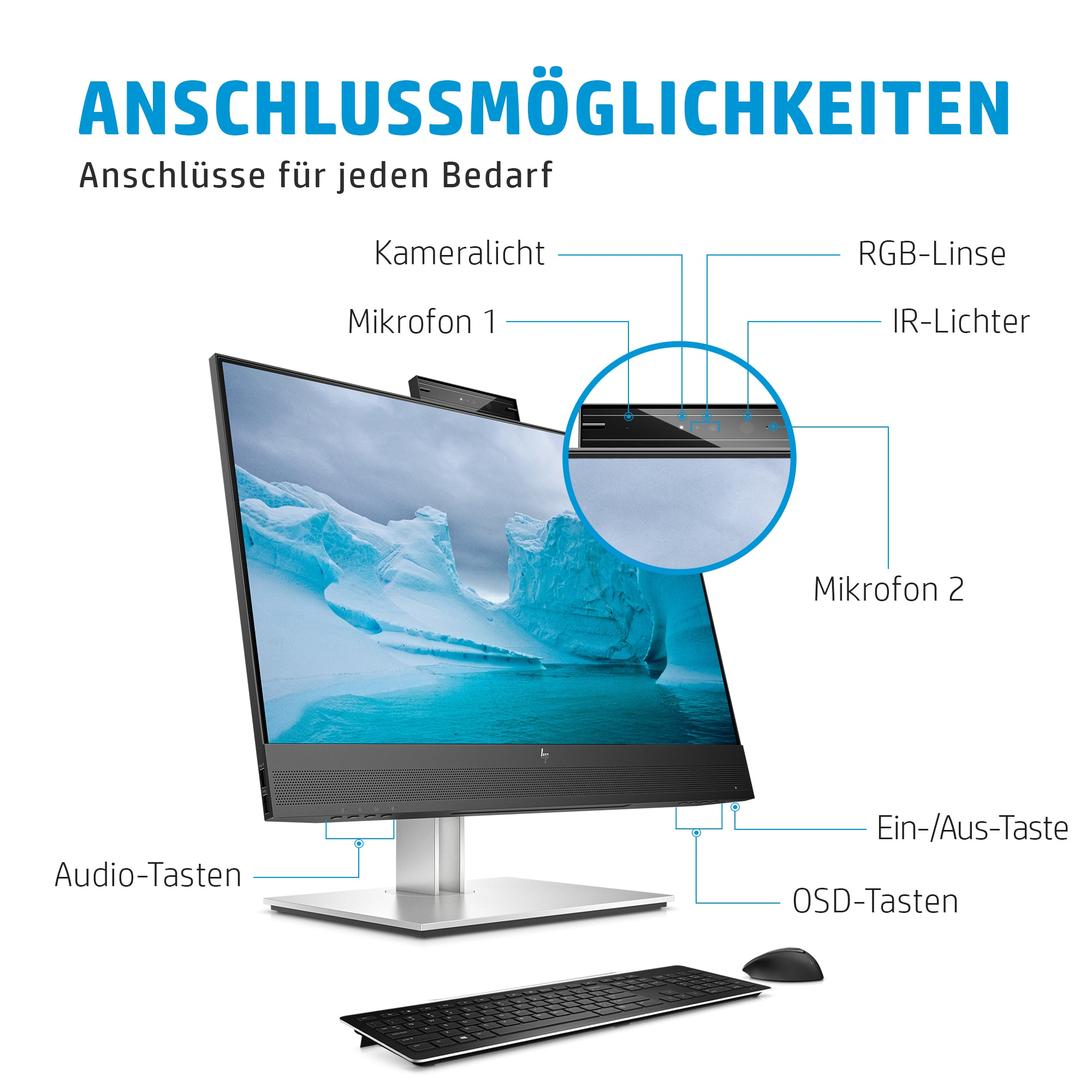 Ein All-in-One-Computer mit Beschriftungen, die auf verschiedene Funktionen verweisen, darunter Kamera, Mikrofone und Tasten.