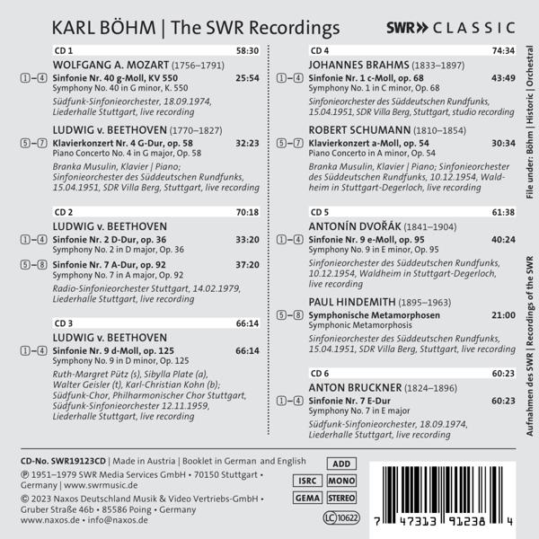 Karl/südfunk-sinfonieorchester/+ Böhm - Karl Böhm-The SWR Recordings  - (CD)