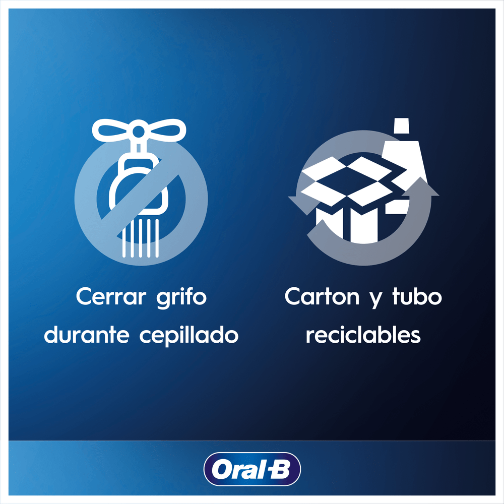 Iconos muestran un grifo con una X roja y un contenedor de reciclaje con una caja. Texto en español.