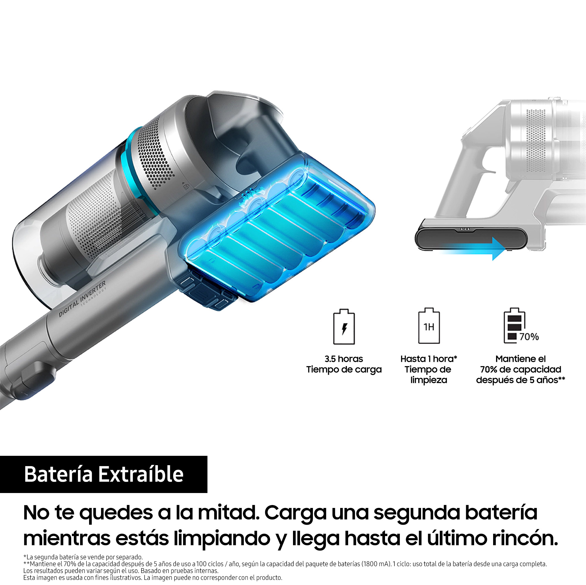 Aspiradora inalámbrica con batería extraíble, mostrando el tiempo de carga y la duración de la batería.