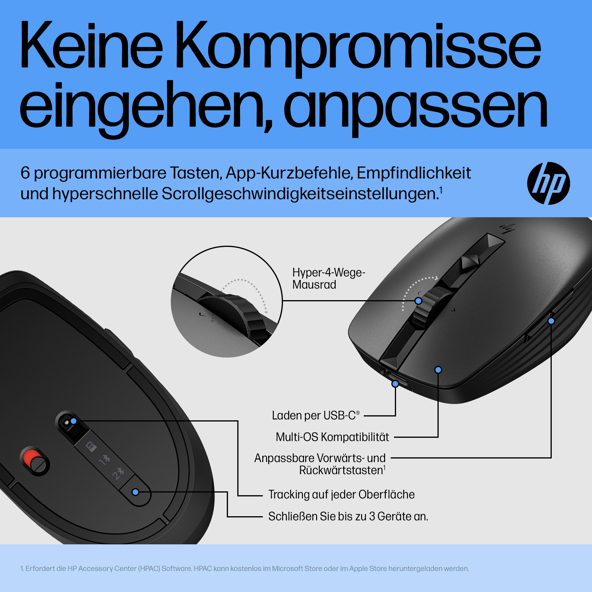 Nahaufnahme einer HP-Maus mit Text und Beschriftungen, einschließlich USB-C und Multi-OS.