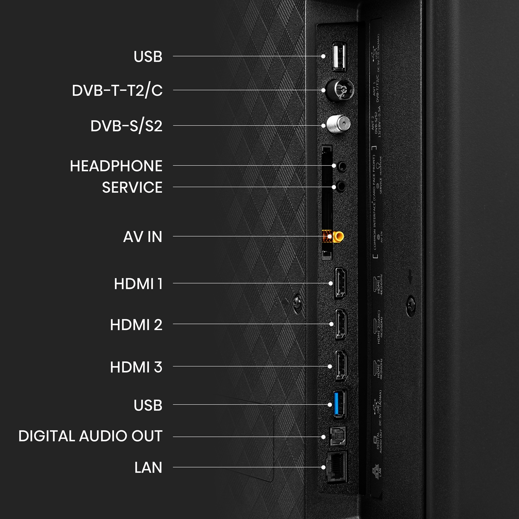 Primer plano de la parte trasera del televisor, puertos etiquetados. USB, HDMI y salida de audio visibles.