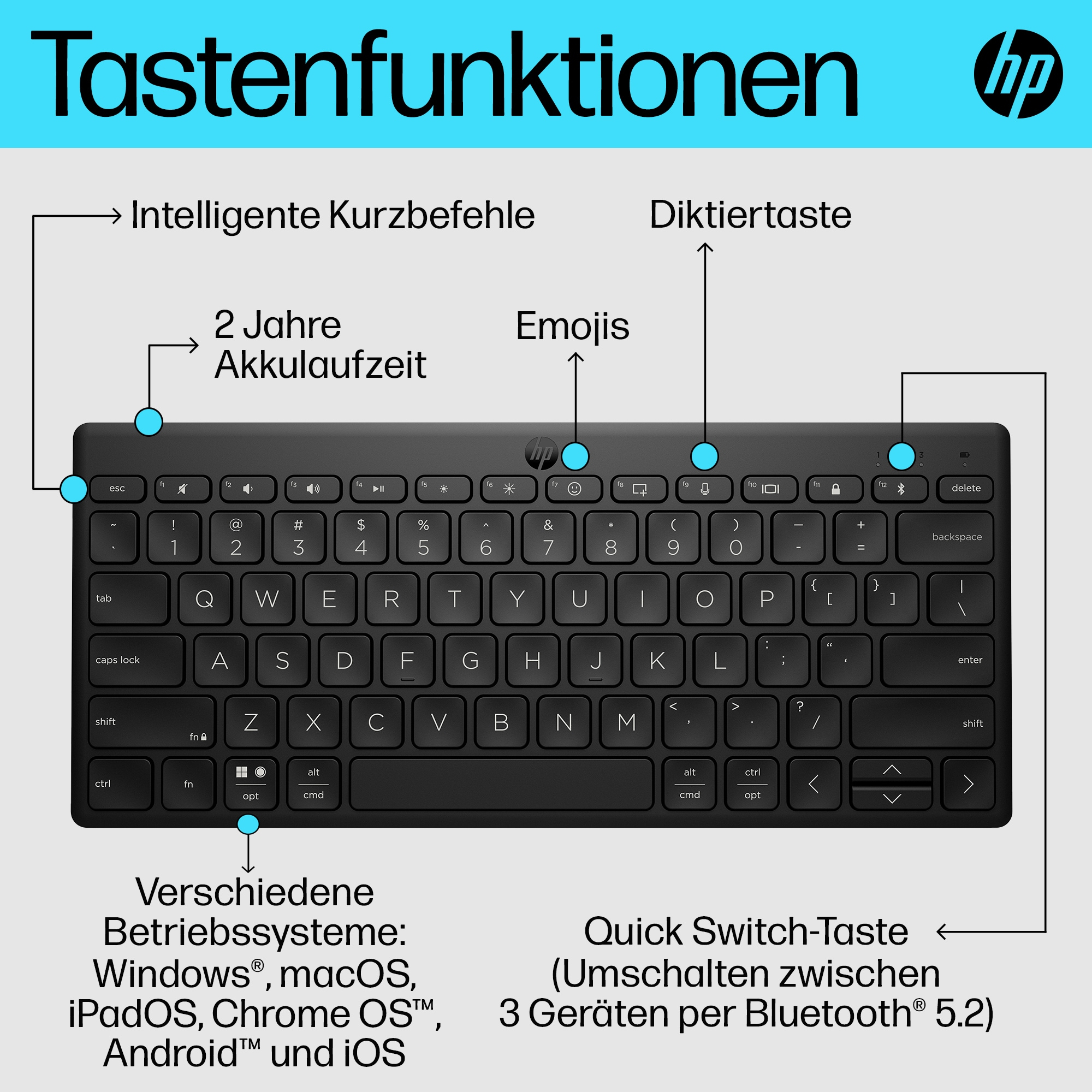 HP 350 Kompakte Bluetooth, Tastatur, Mechanisch, Sonstiges, Bluetooth, Schwarz