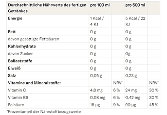 WATERDROP Microdrink Love 12er, Granatapfel - Gojibeere - Schizandra
