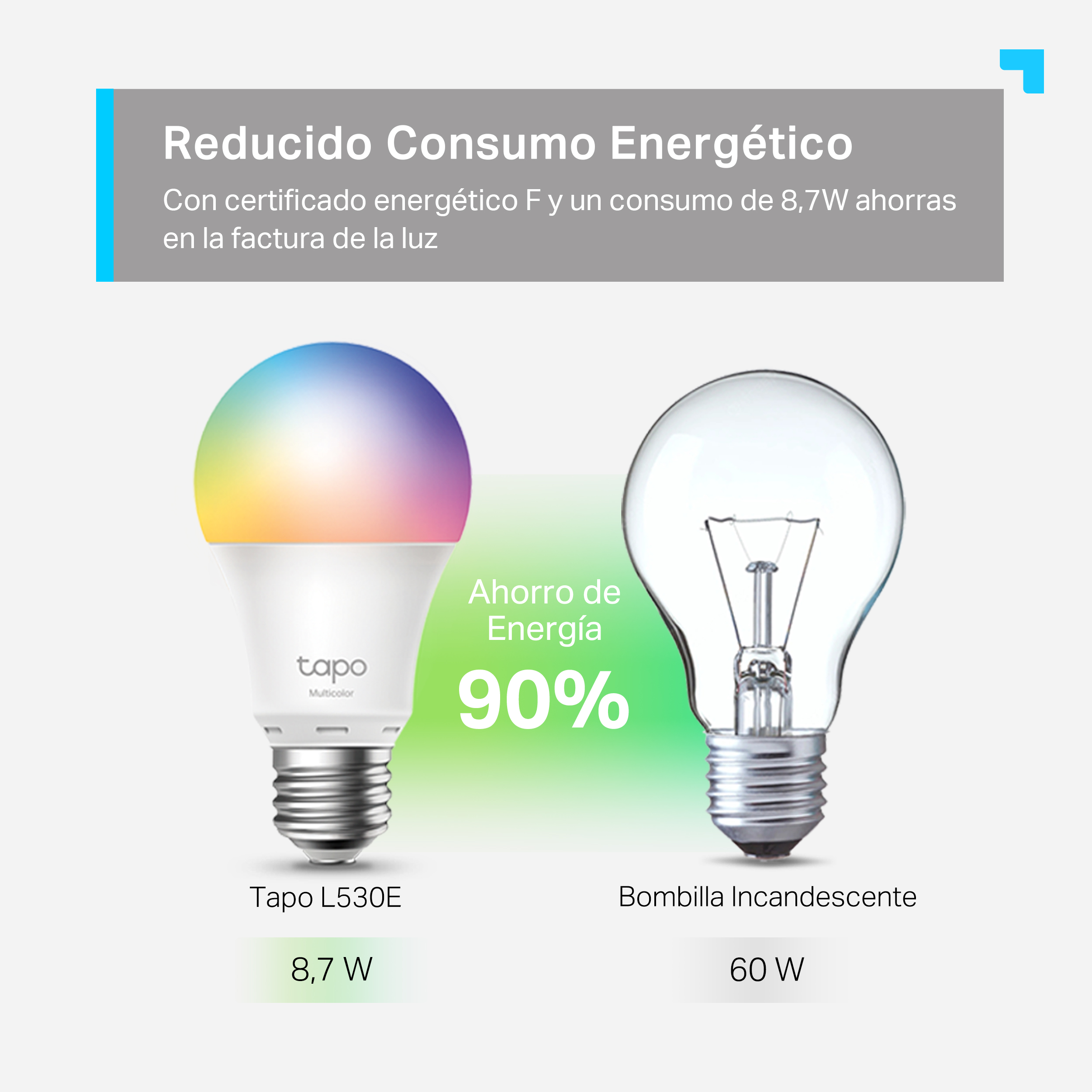 Comparación lado a lado de una bombilla Tapo L530E y una bombilla incandescente con ahorro de energía.