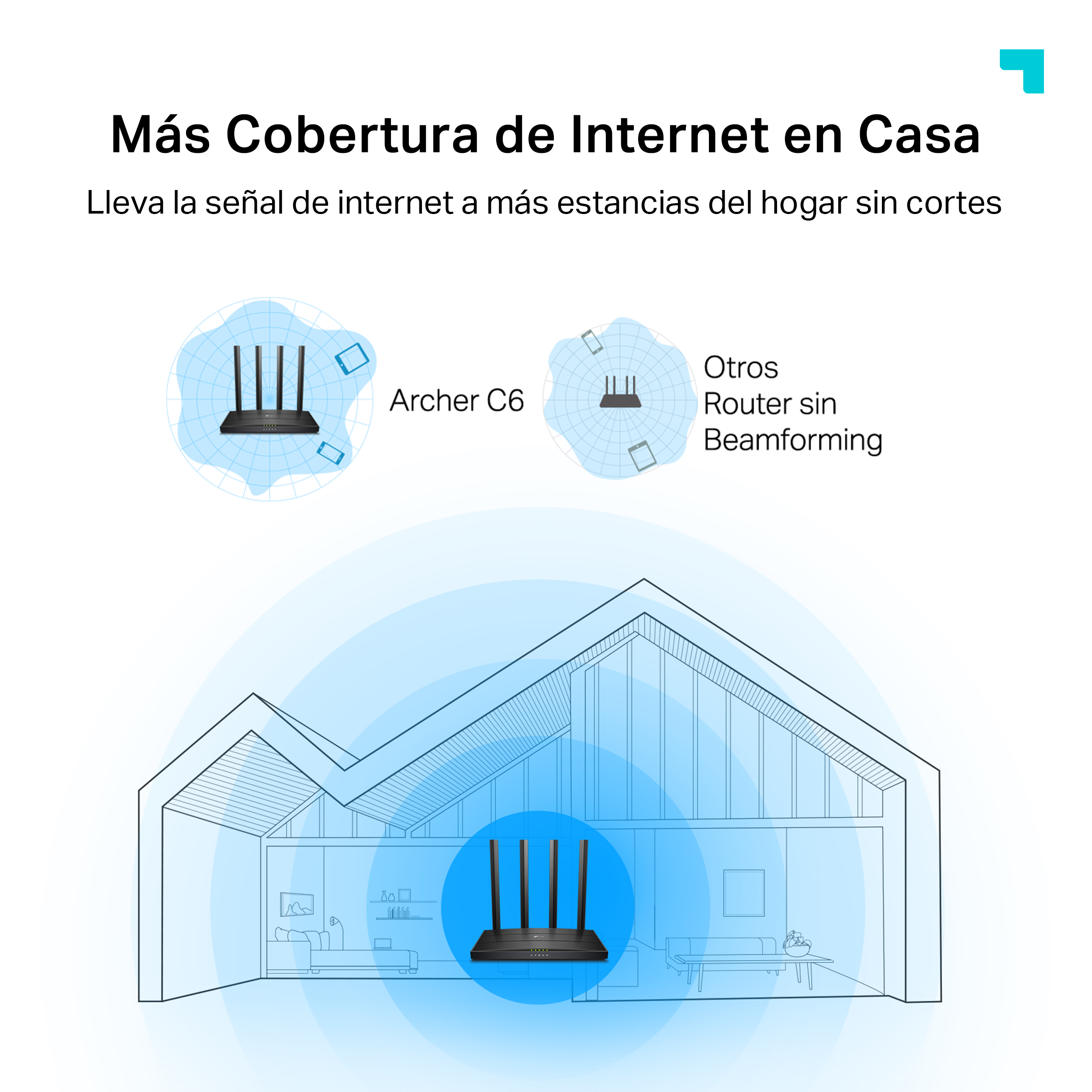 Diagrama de un router con cobertura Wi-Fi ampliada, etiquetado como Más Cobertura de Internet en Casa.