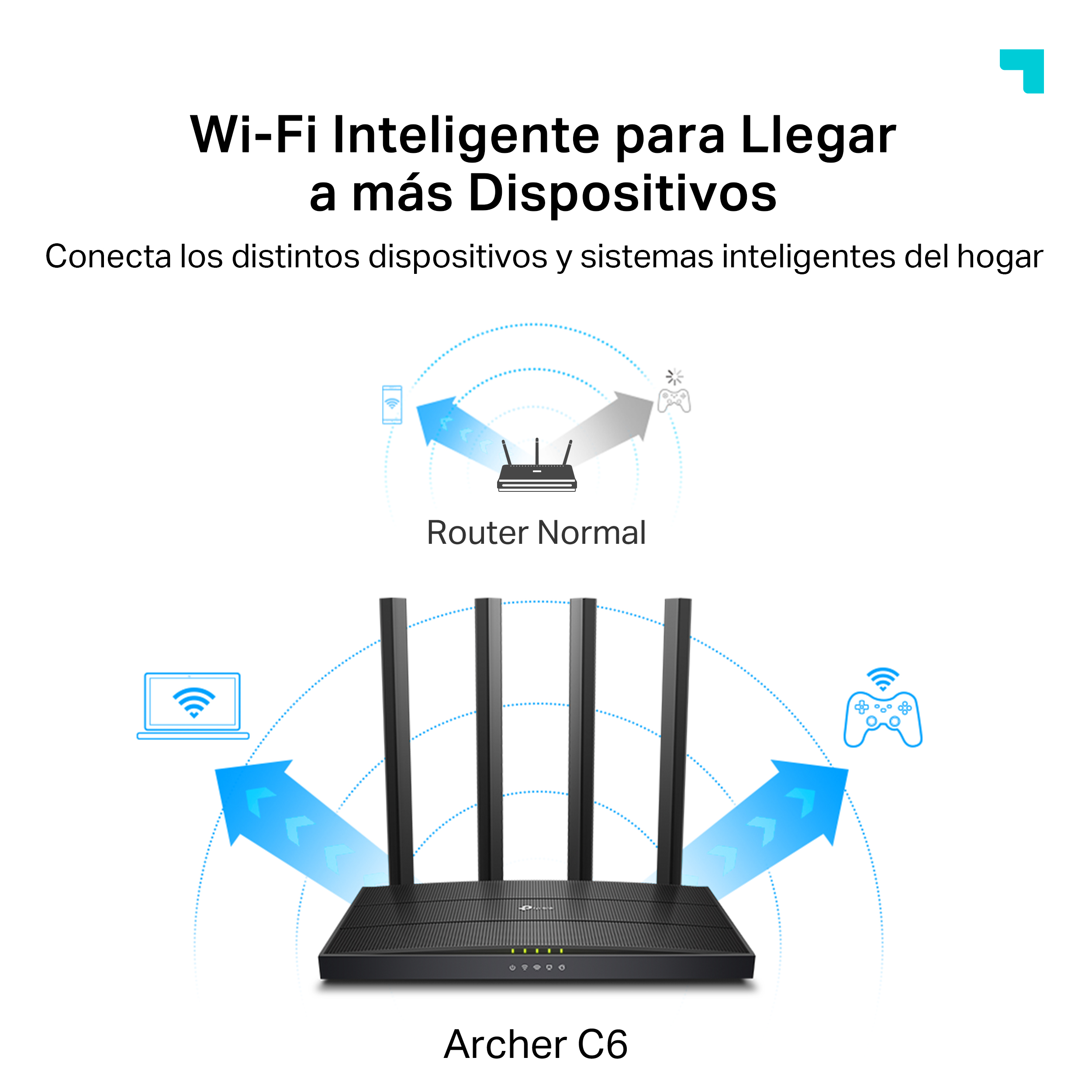 Ilustración de un router con flechas. Es un router normal y un Archer C6.