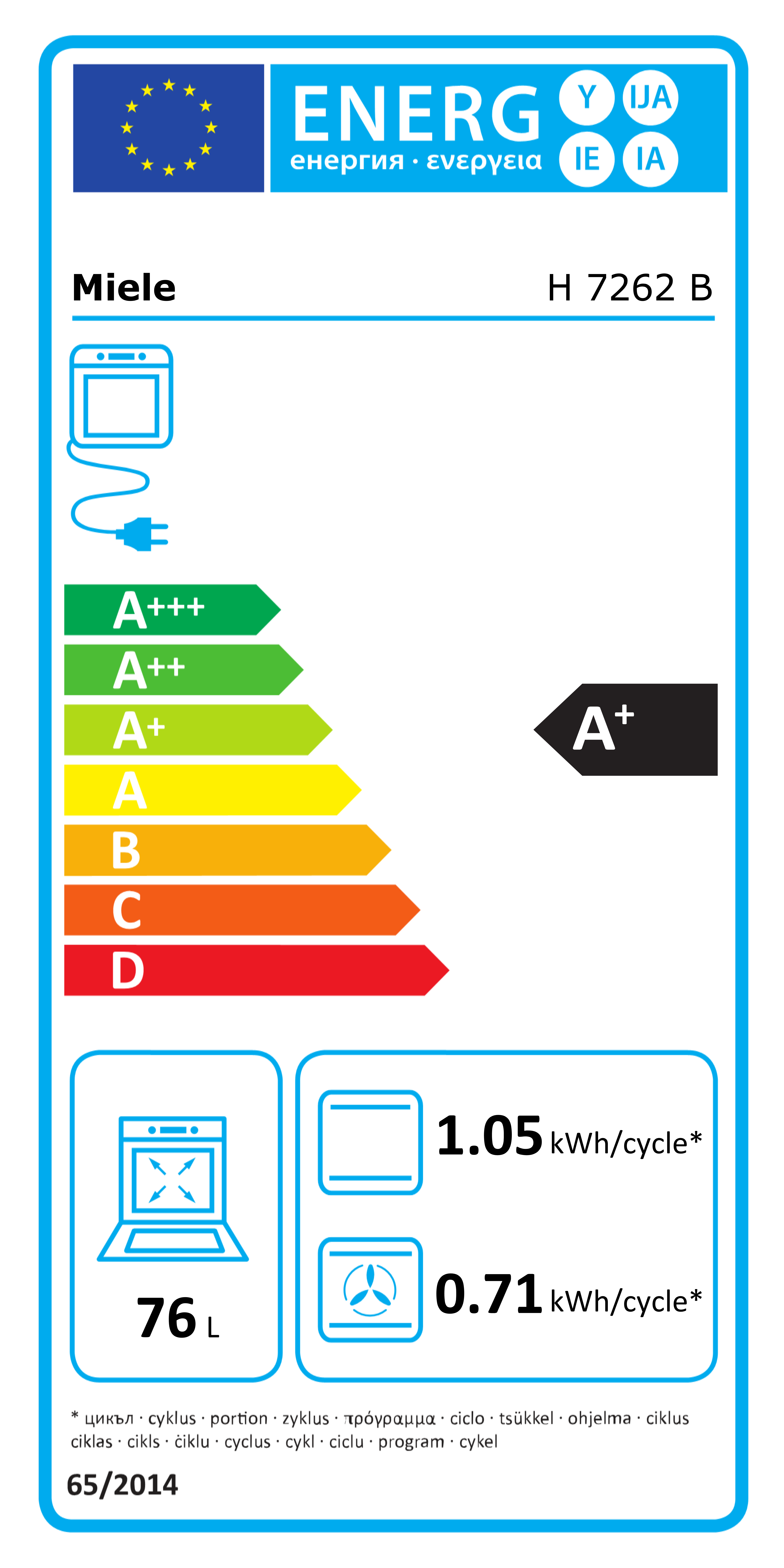 Energia címke sütőhöz, A+ besorolással. Energiahatékonysági részletek. Fehér háttér.
