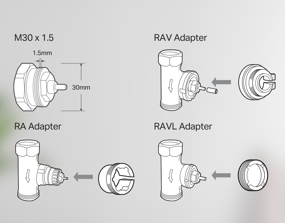 Csőcsatlakozók diagramjai. Négy diagram különböző adaptertípusokat és azok csatlakozásait mutatja.