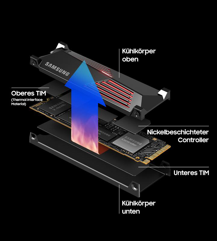 SAMSUNG 990 PRO Heatsink PS5, Festplatte, Schwarz Gaming