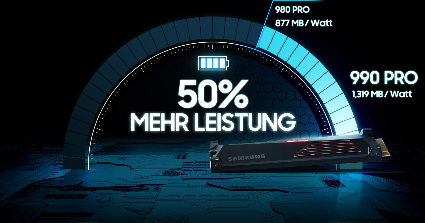 SAMSUNG 990 PRO Heatsink Schwarz Gaming PS5, Festplatte
