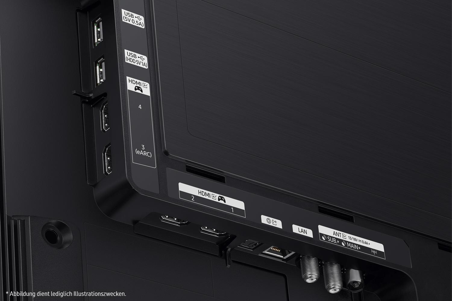 Nahaufnahme der Anschlüsse eines Fernsehers: HDMI, USB, LAN und Antennenanschlüsse, auf schwarzem Untergrund.