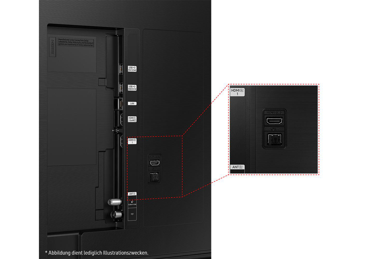 189 Tizen) GQ75Q60CAU UHD / Zoll QLED SMART SAMSUNG (Flat, cm, 4K, TV, 75 TV