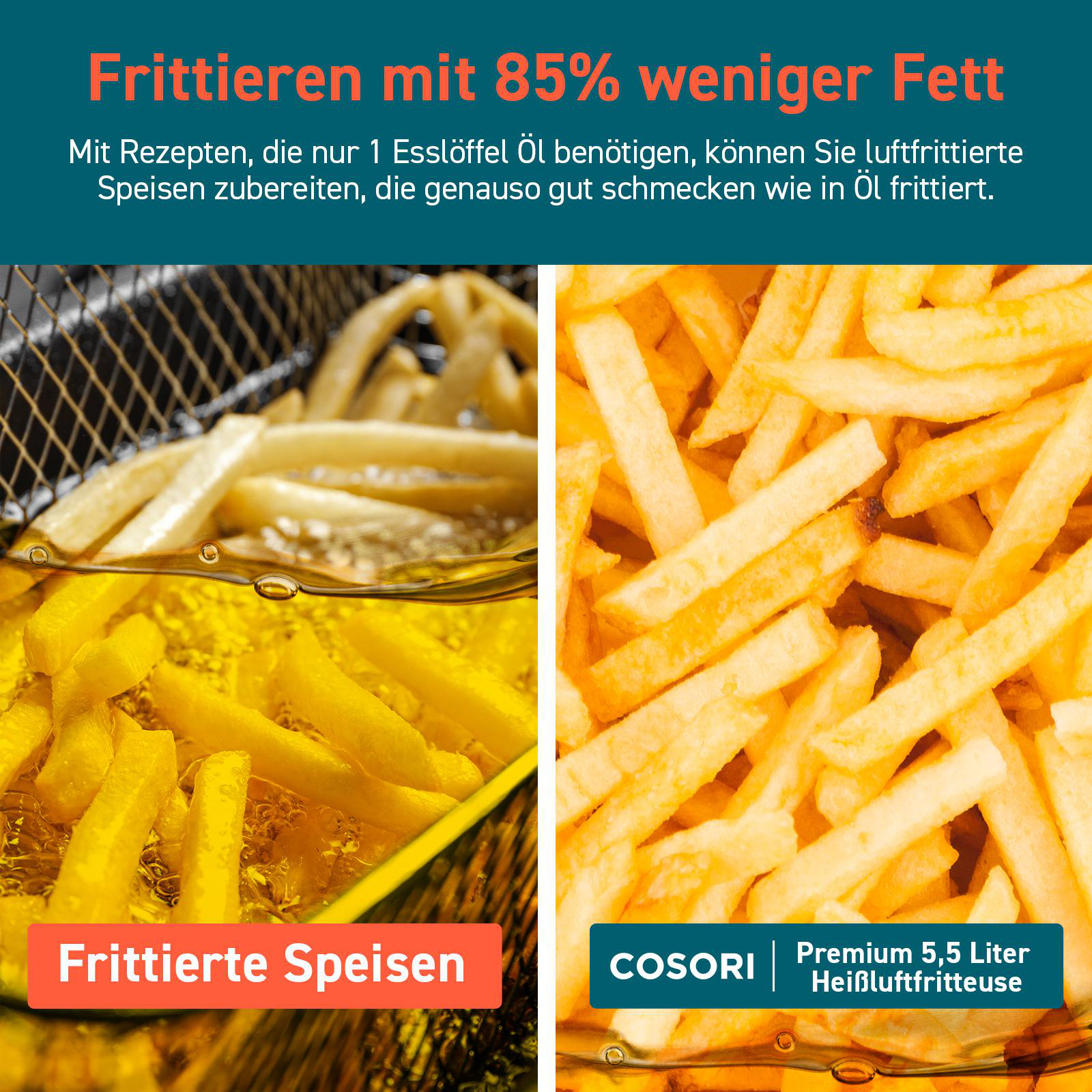 COSORI CP158-AF-RXW Heißluftfritteuse 1700 Watt Weiß