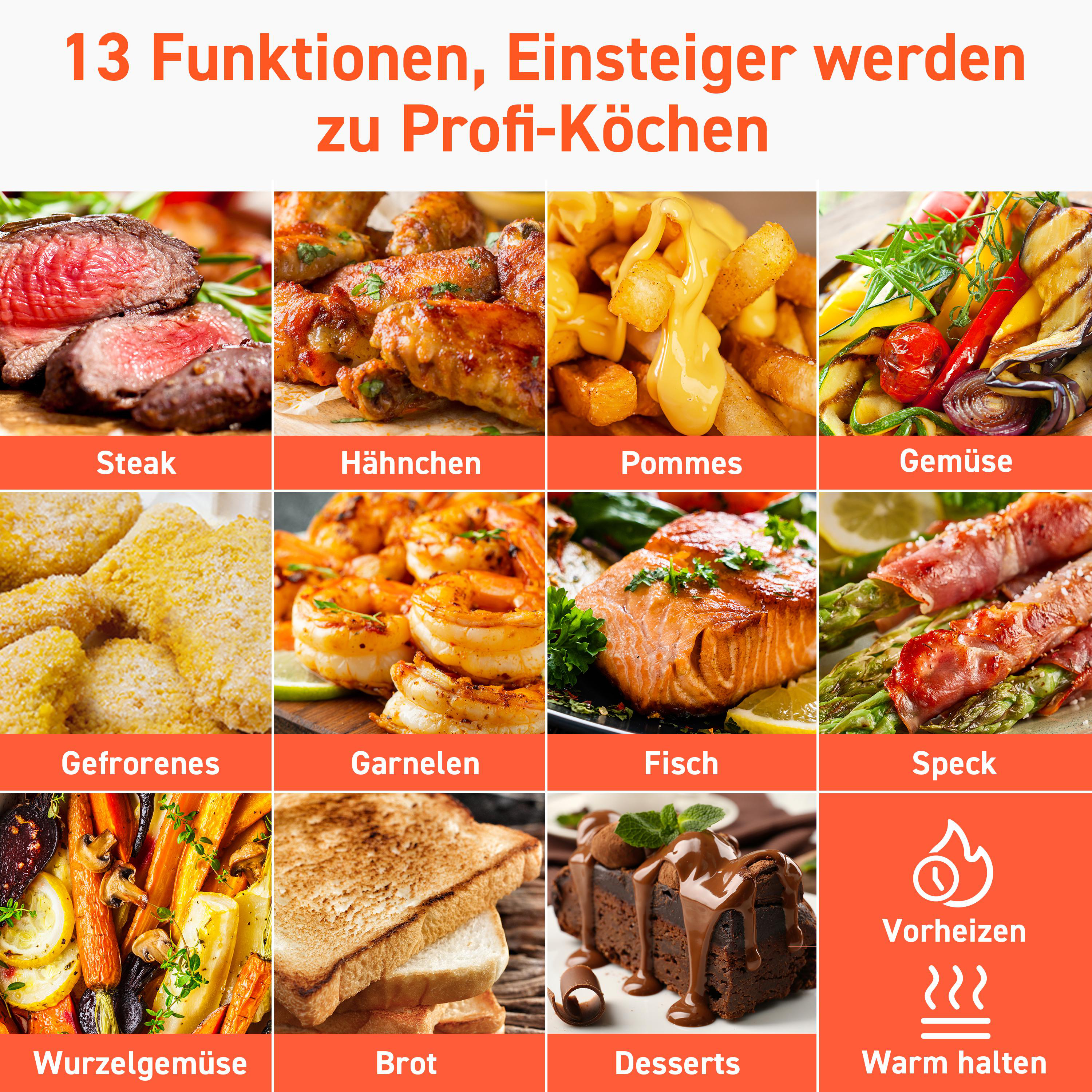 COSORI CP158-AF-RXW Heißluftfritteuse 1700 Watt Weiß