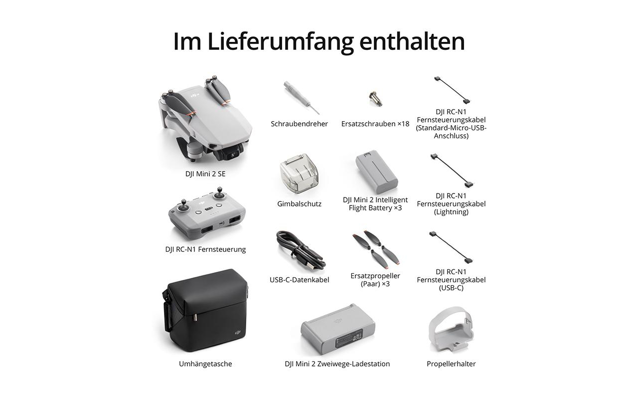 Eine Übersicht über die Komponenten der Drohne auf weißem Hintergrund.