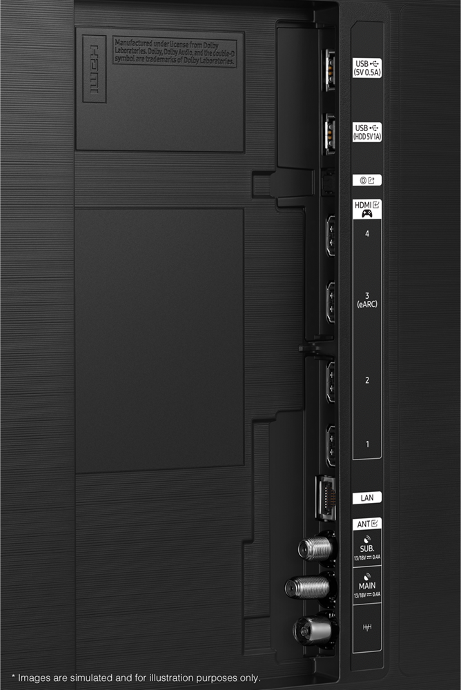 Arrière d'un téléviseur montrant les ports HDMI, USB, LAN et les connexions d'antenne.