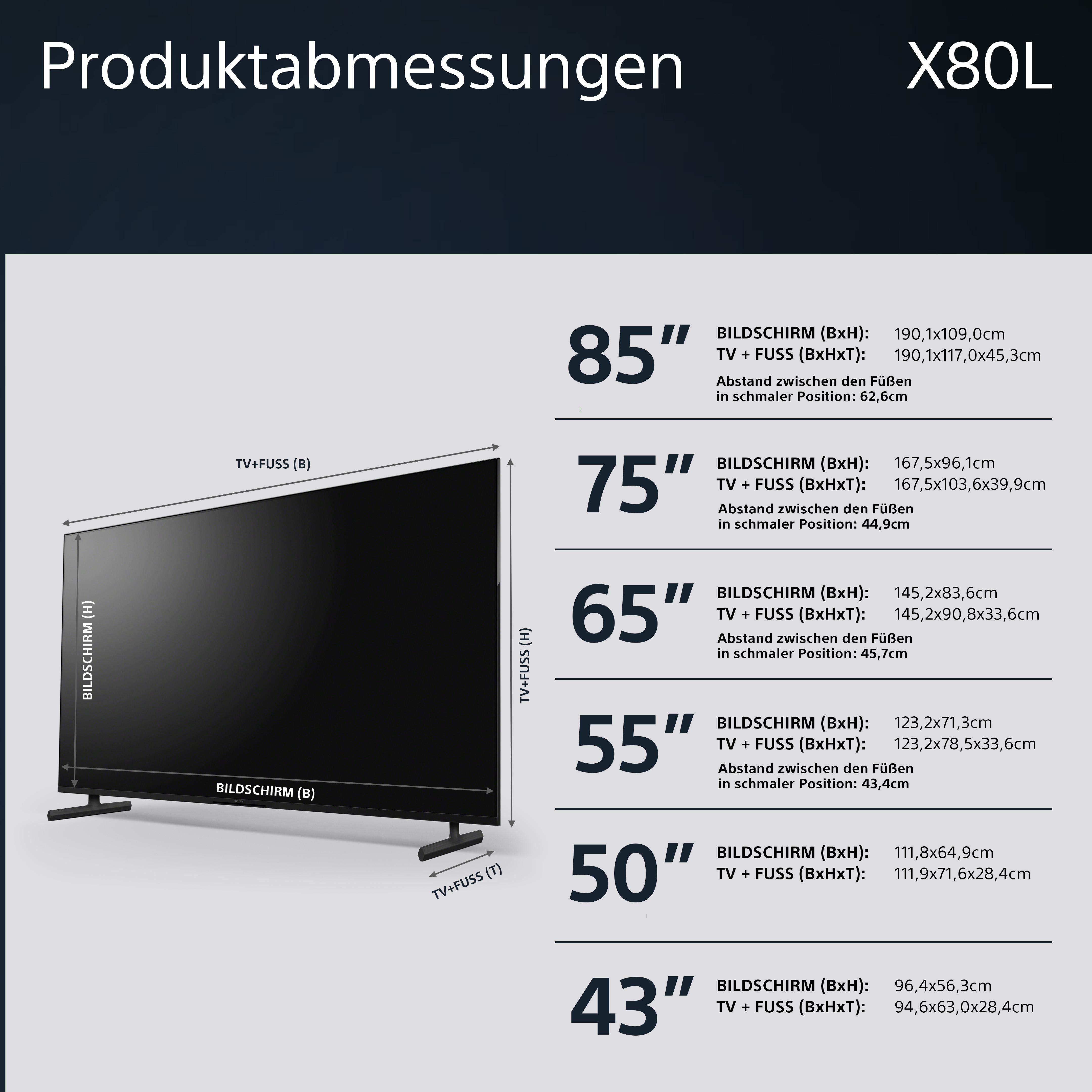 Messungen für unterschiedlich große Fernseher, einschließlich Bildschirm- und Standfußmaße.