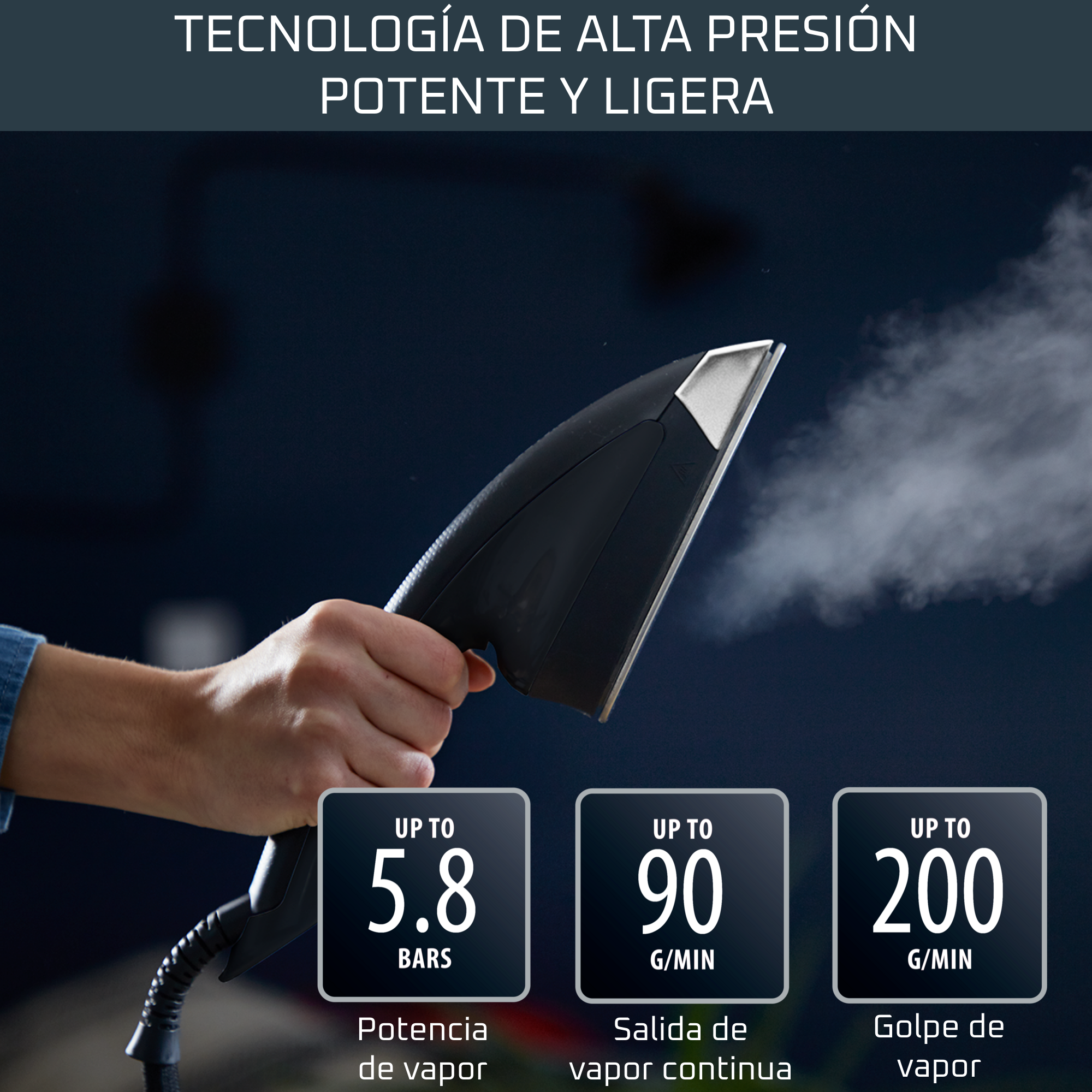 Una mano sosteniendo una plancha de vapor negra, vapor ascendente. Cajas de texto con detalles de potencia de vapor.