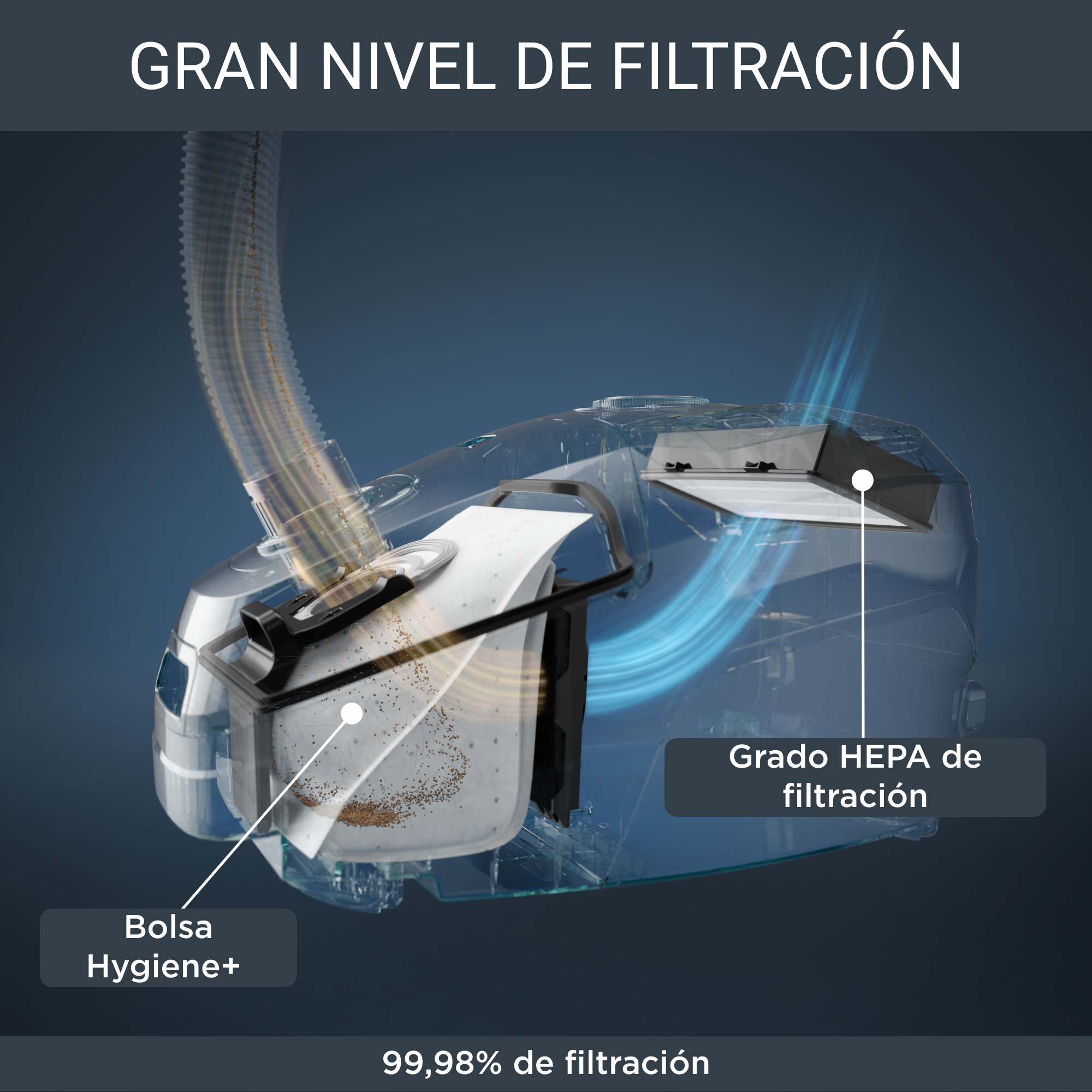 Diagrama de aspiradora, transparente, mostrando filtro y flujo de aire, con texto.
