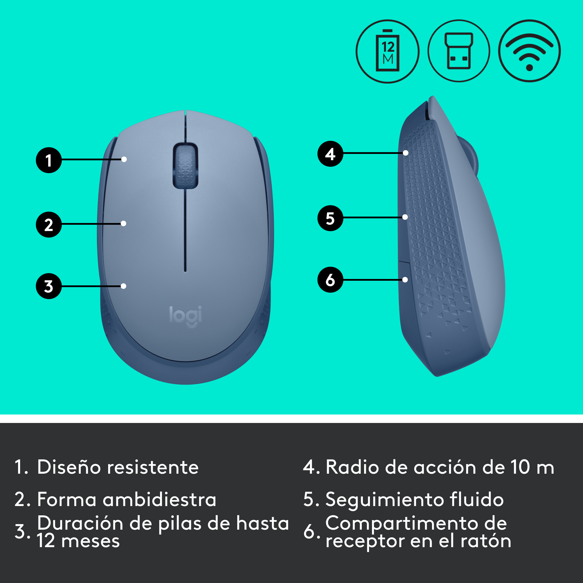 Un ratón inalámbrico azul con indicadores de funciones numerados.