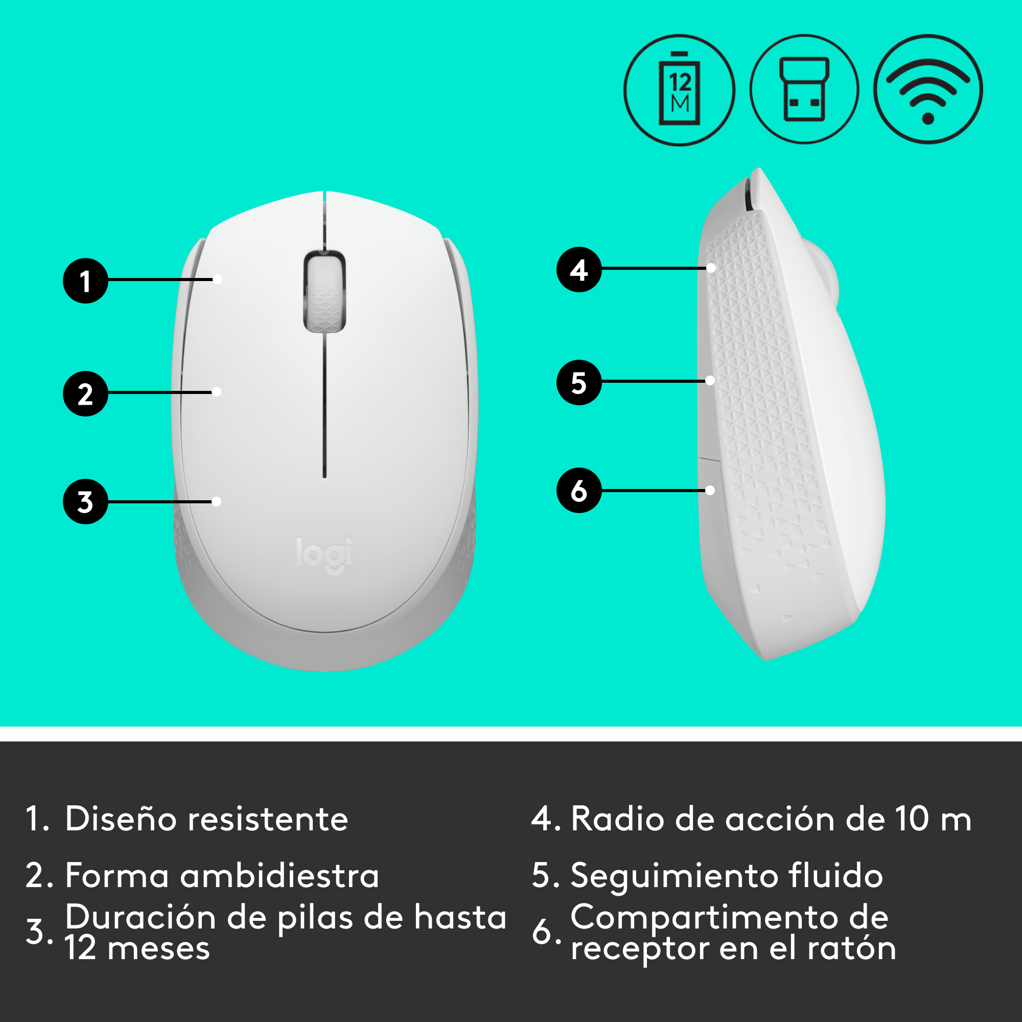 Un ratón Logitech blanco. Los números señalan las características: diseño, forma, batería, alcance, seguimiento.