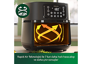 PHILIPS HD9285/96 Airfryer 5000 Serisi XXL Connected Fritöz Siyah_3