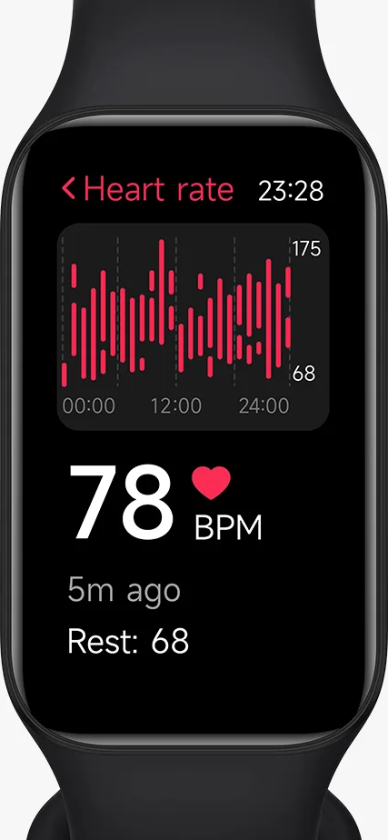 XIAOMI Redmi Smart Band 2 - Smart-Armband (Schwarz)