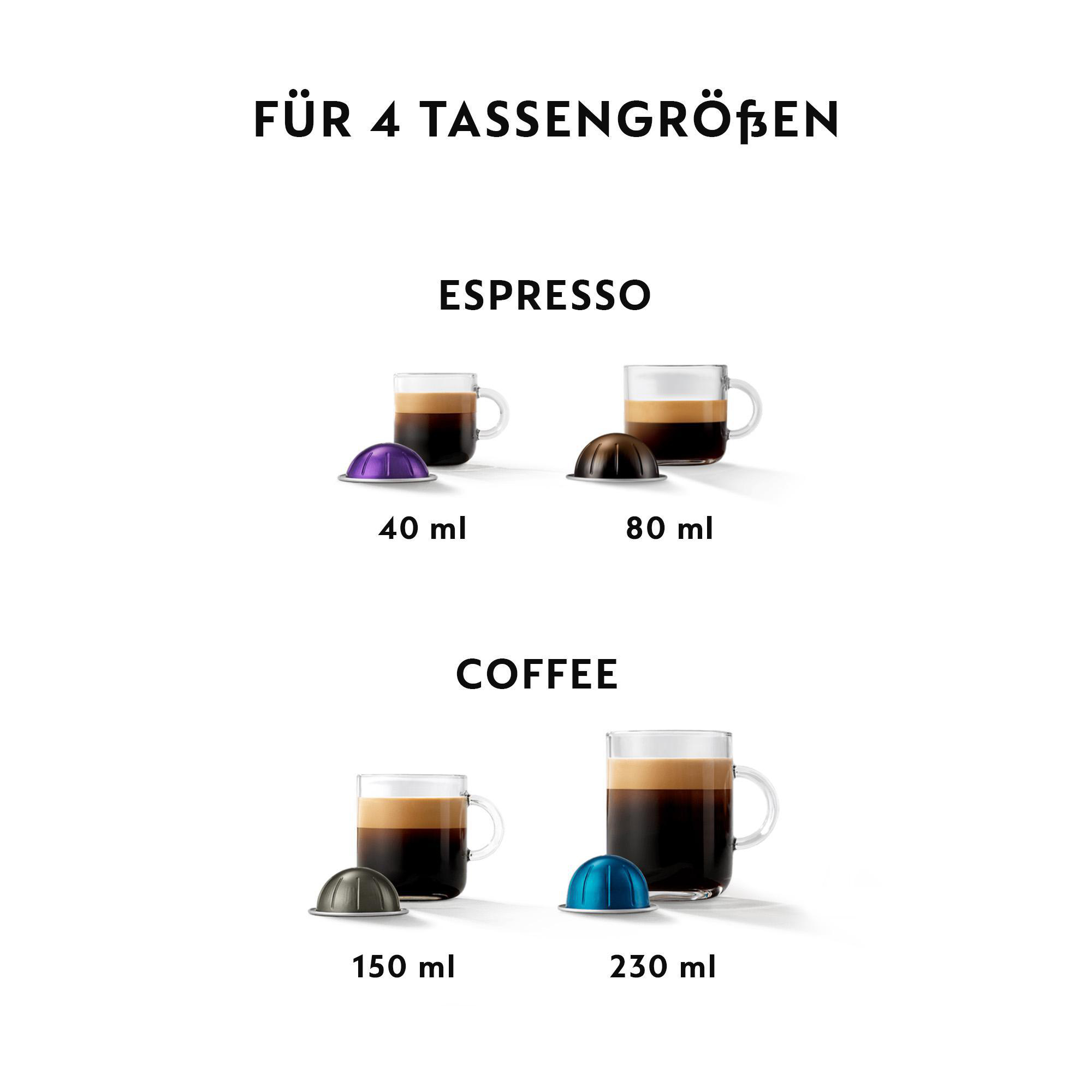 Vier Kaffeetassen mit Kapseln, Espresso- und Kaffeegrößen (40-230 ml).