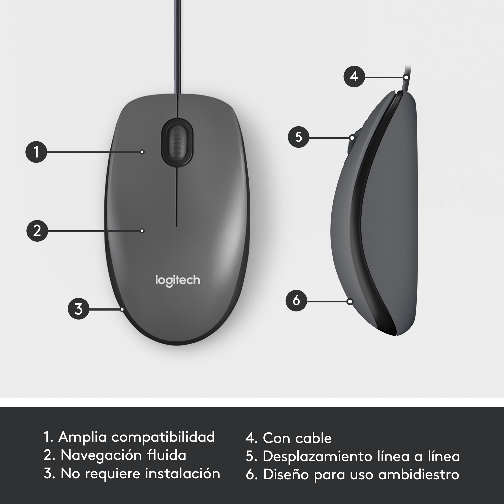 Ratón Logitech gris con características numeradas y descripciones de texto.